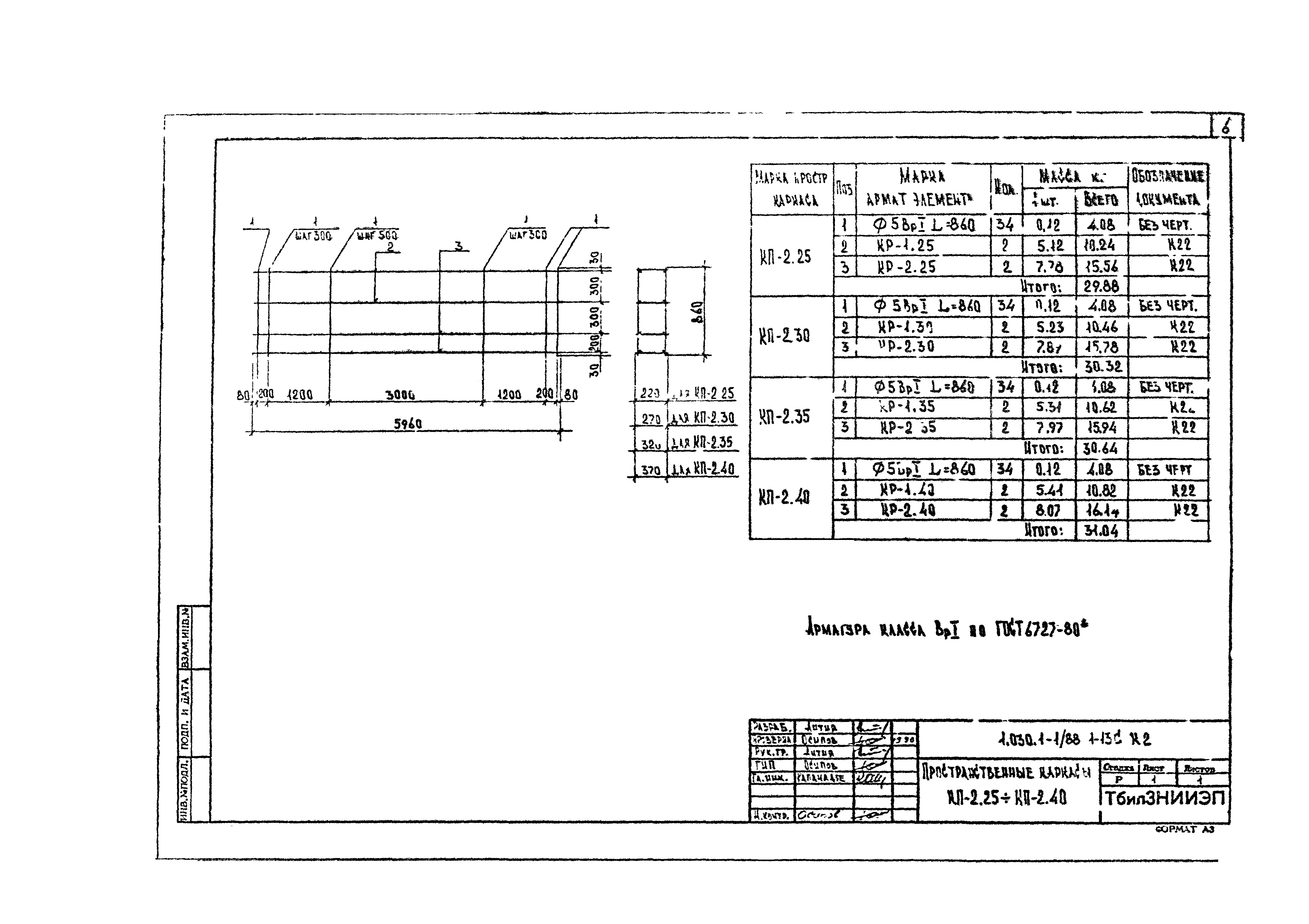 Серия 1.030.1-1/88