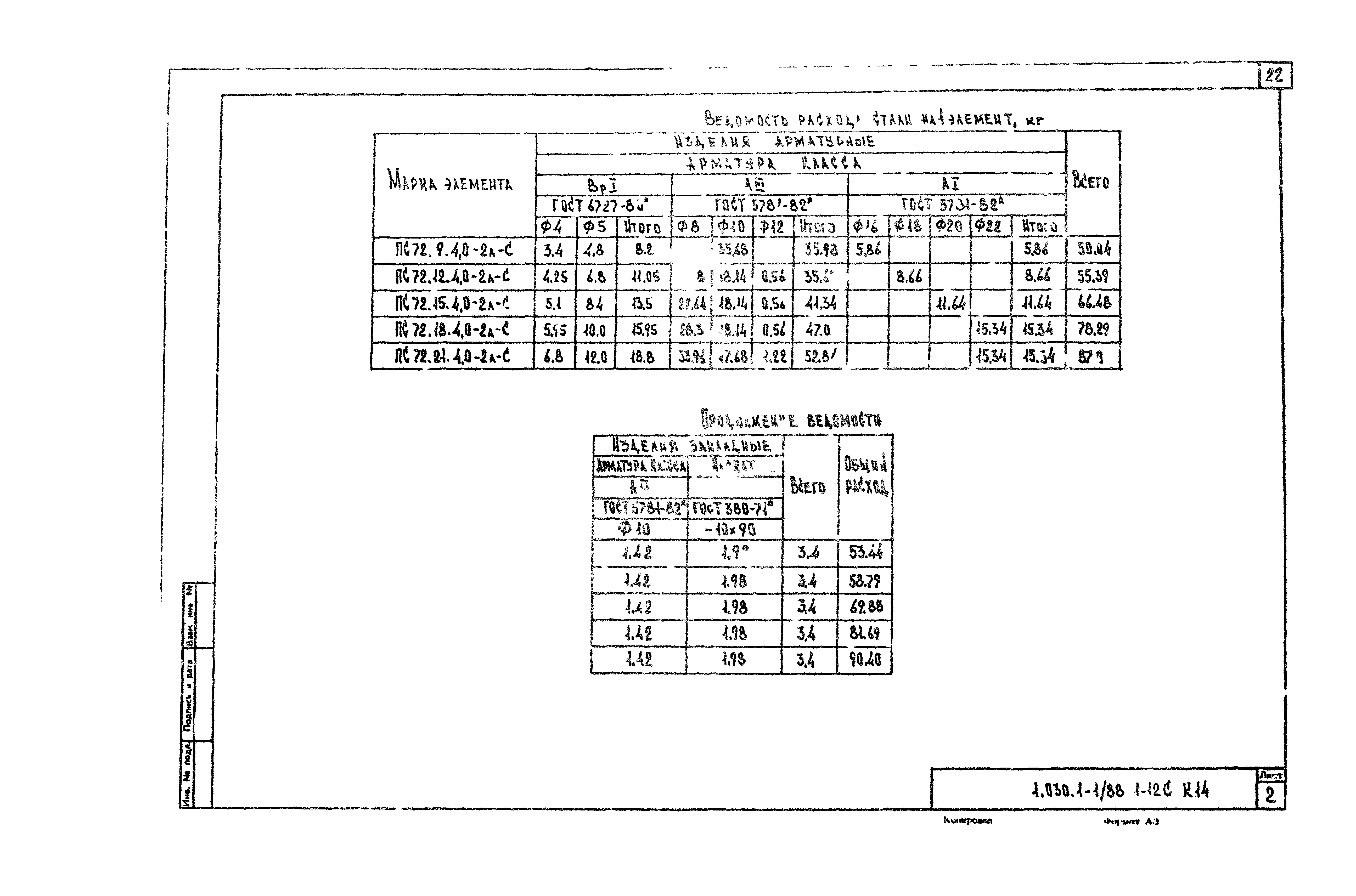 Серия 1.030.1-1/88