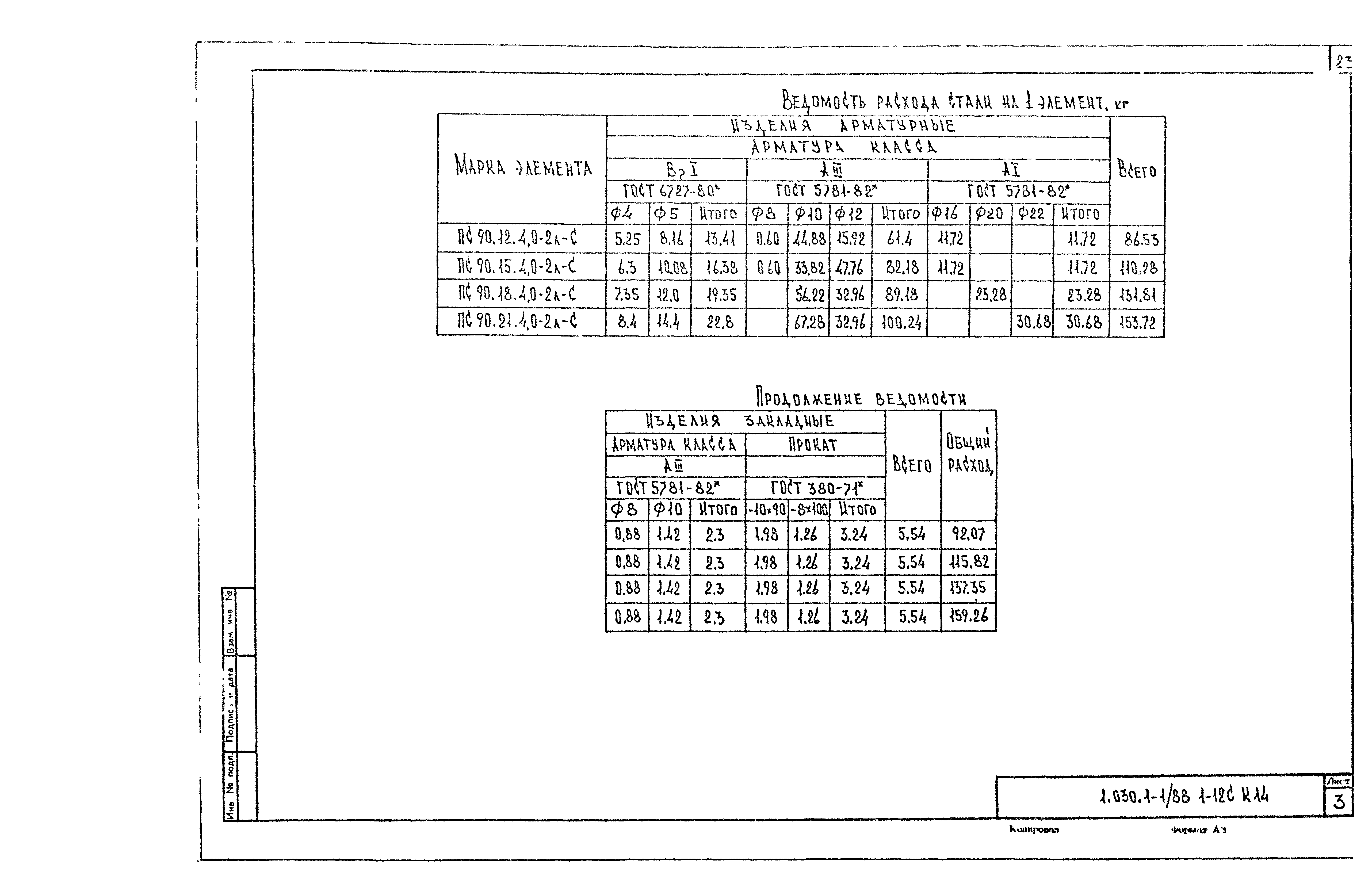 Серия 1.030.1-1/88