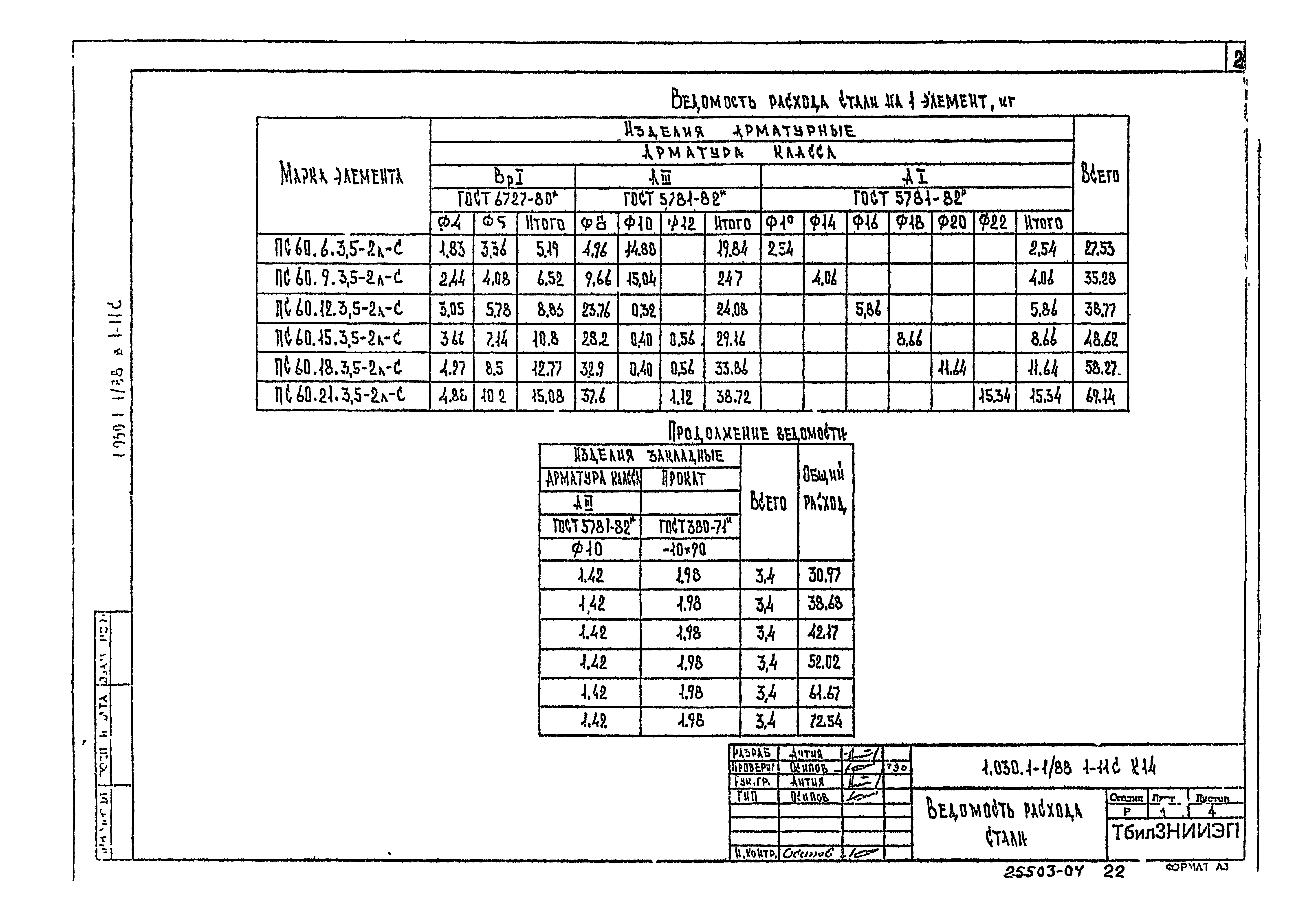 Серия 1.030.1-1/88