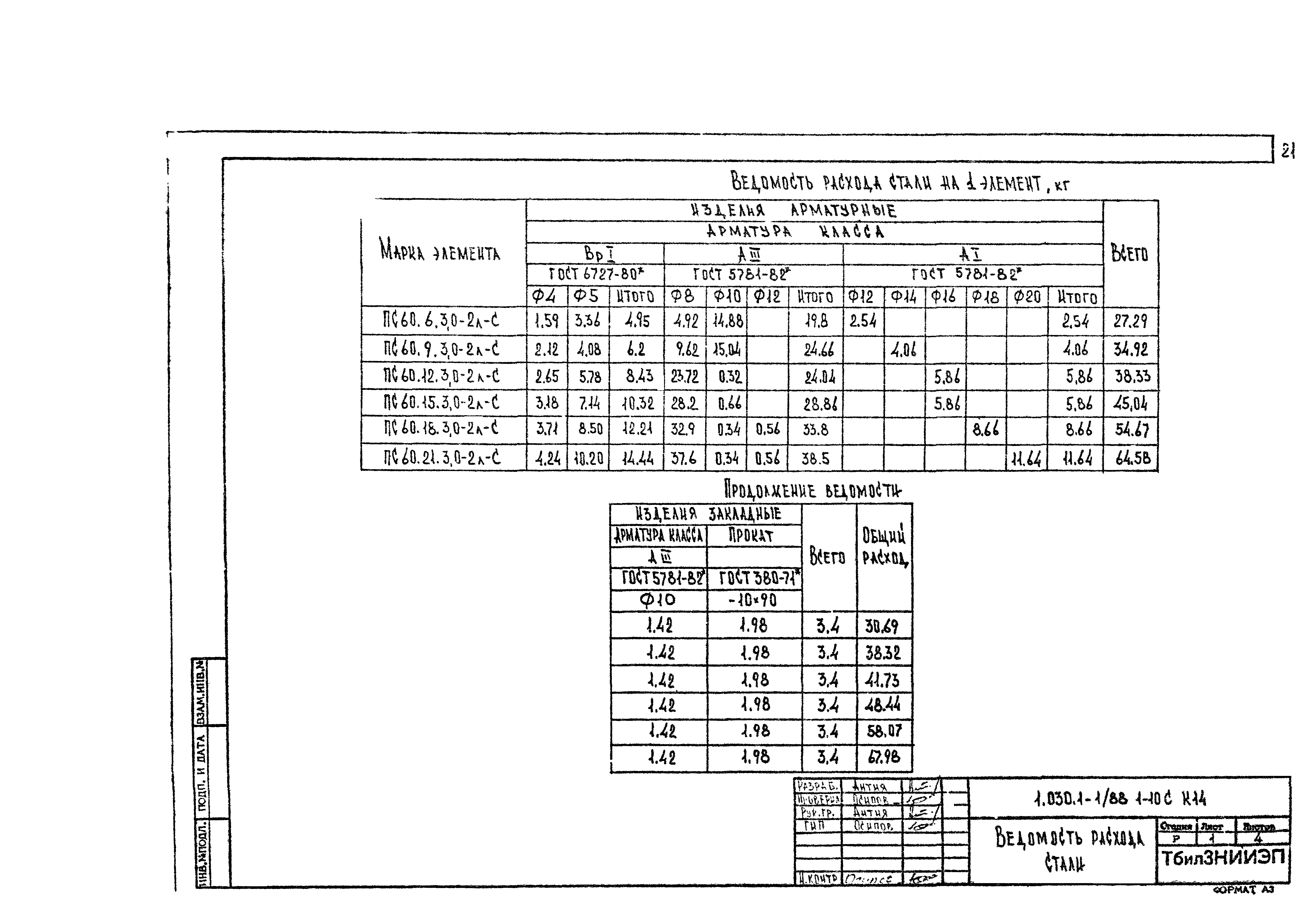 Серия 1.030.1-1/88