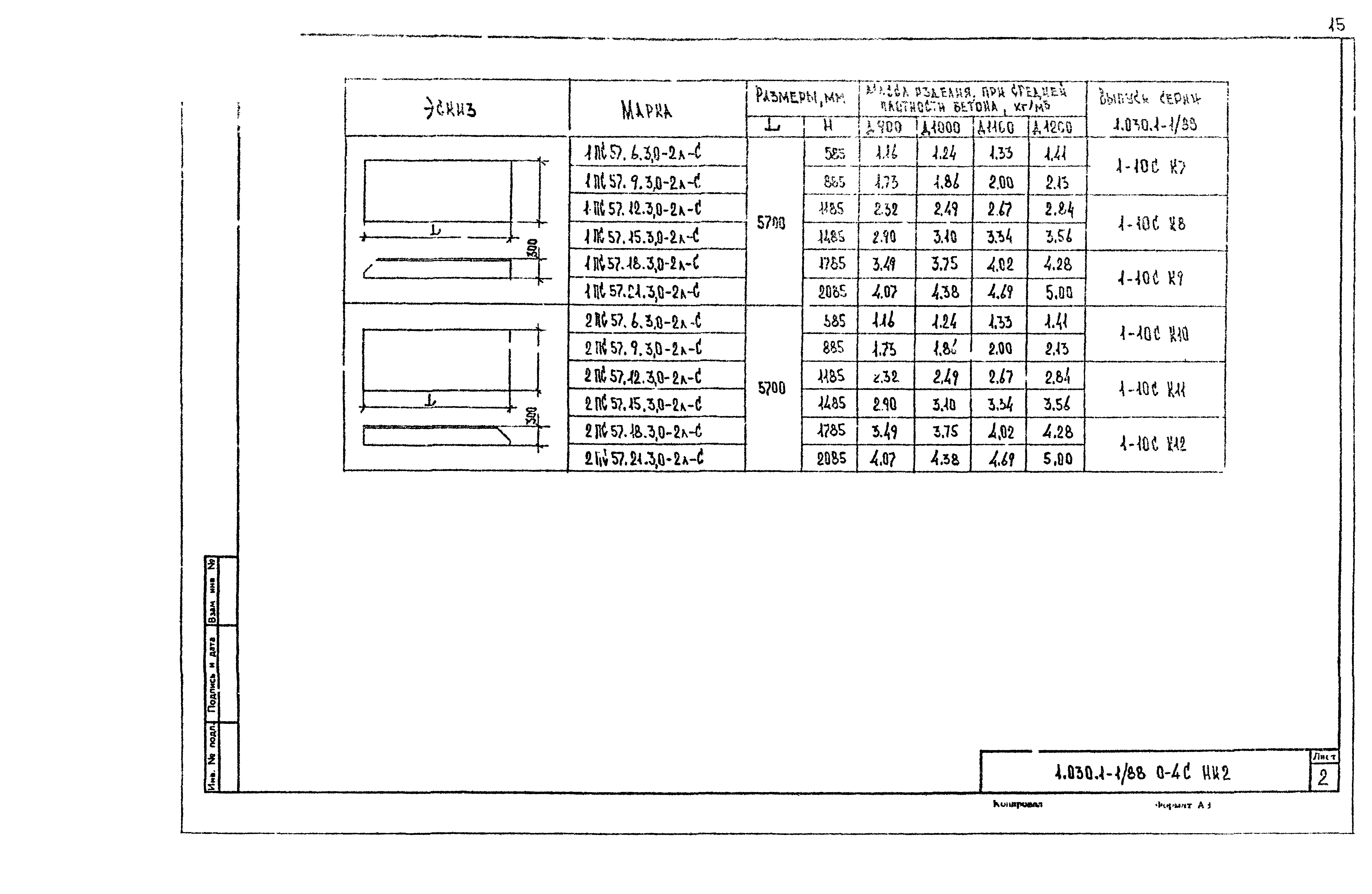 Серия 1.030.1-1/88