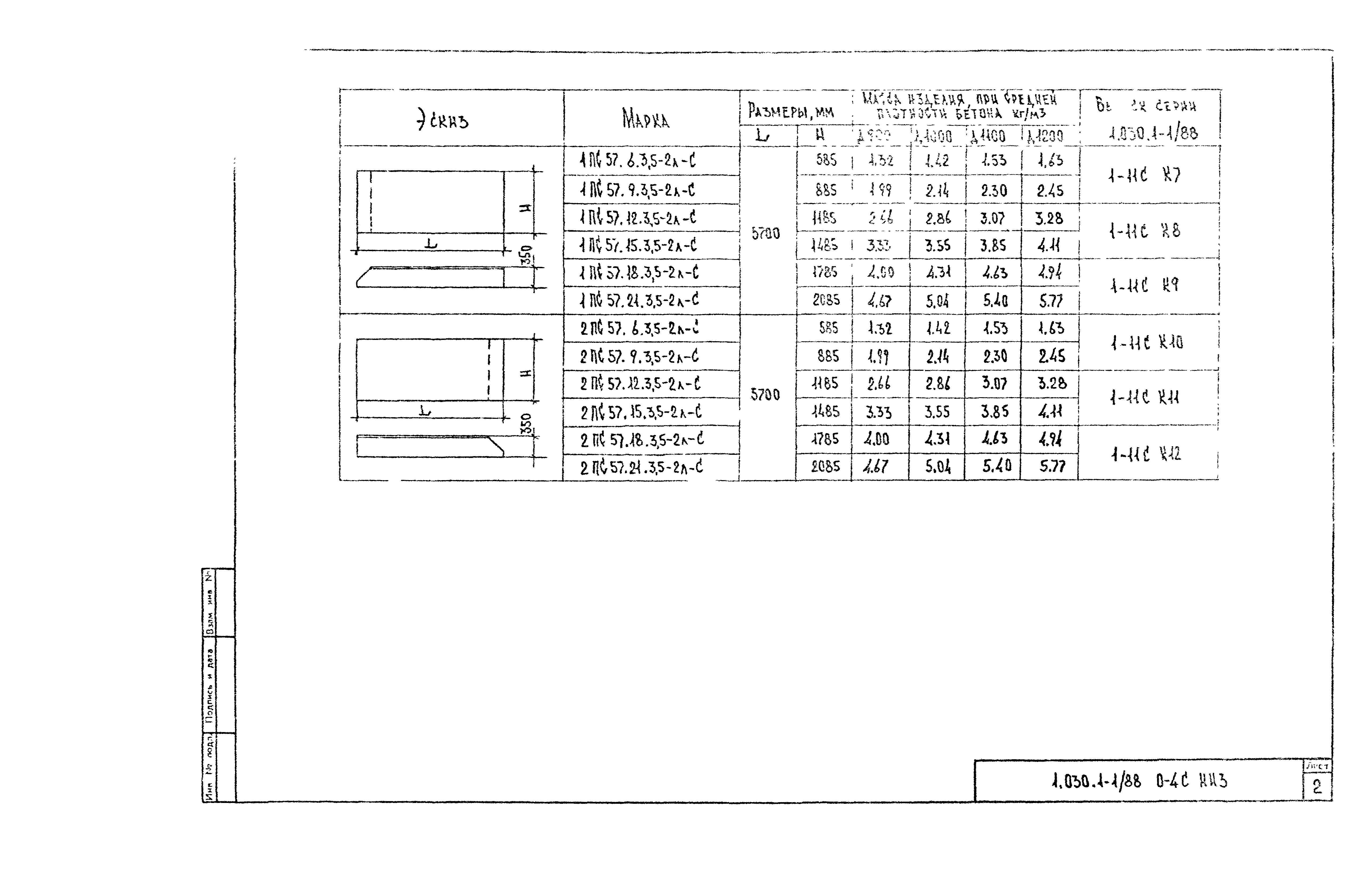 Серия 1.030.1-1/88