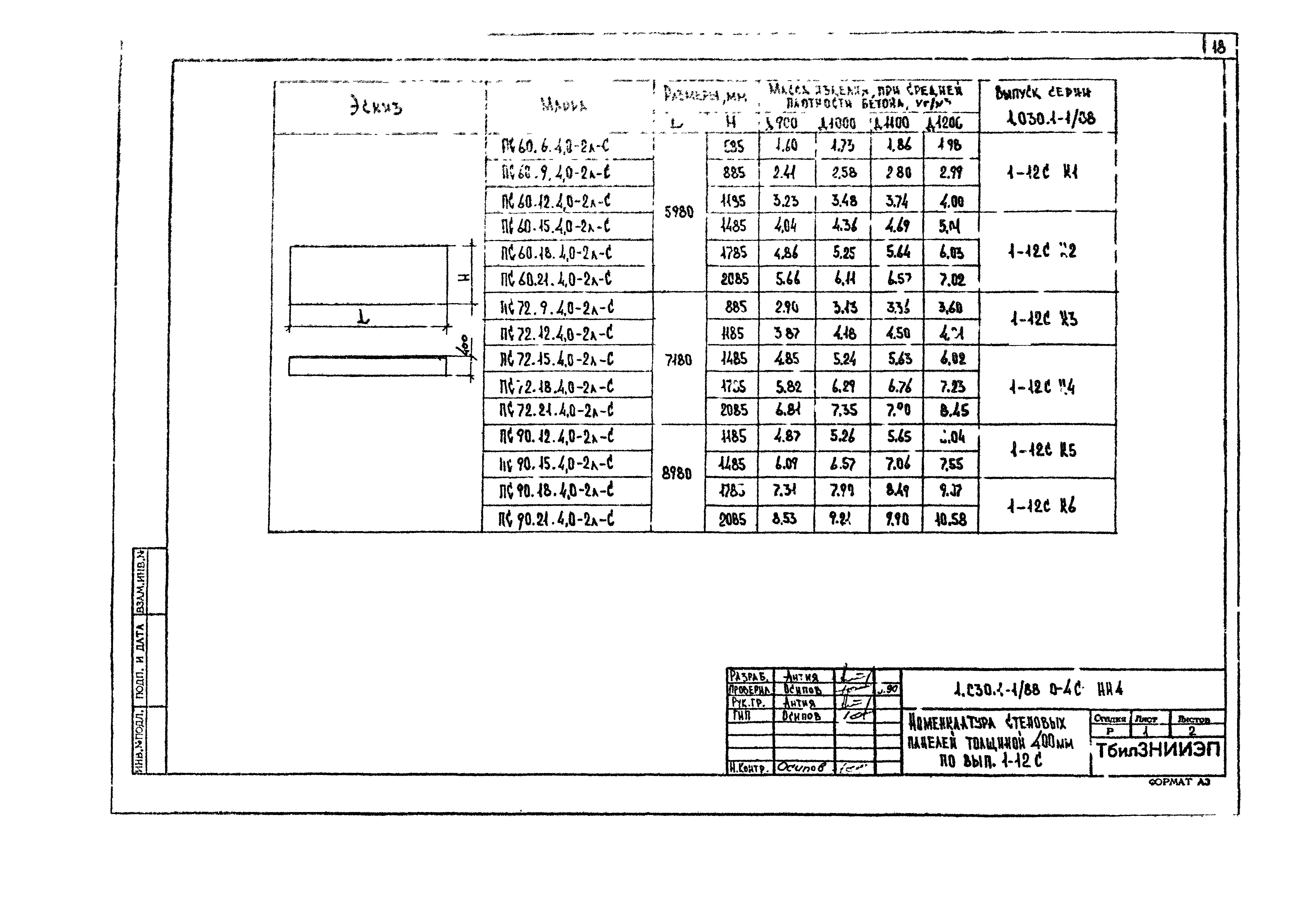 Серия 1.030.1-1/88