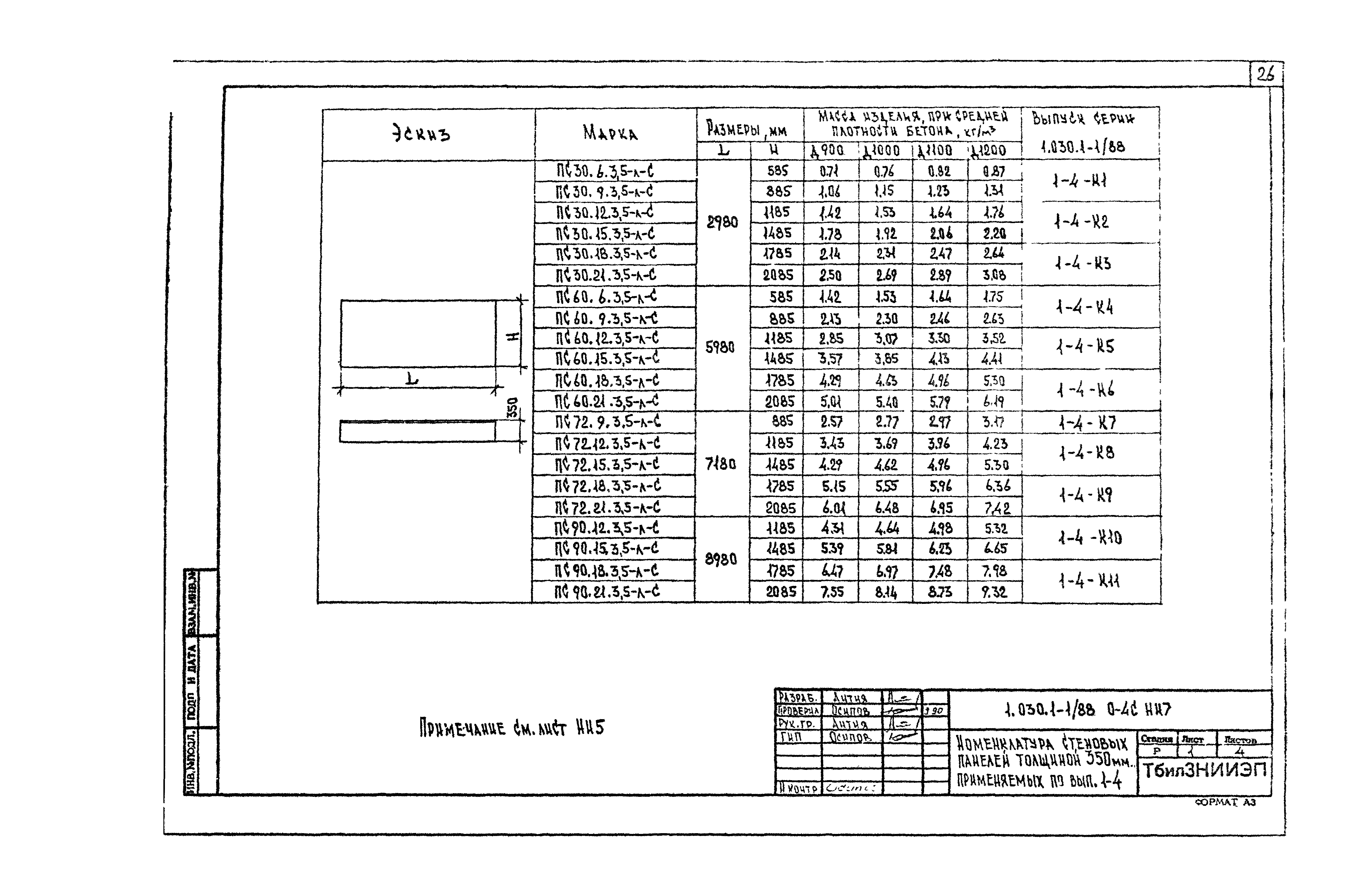 Серия 1.030.1-1/88