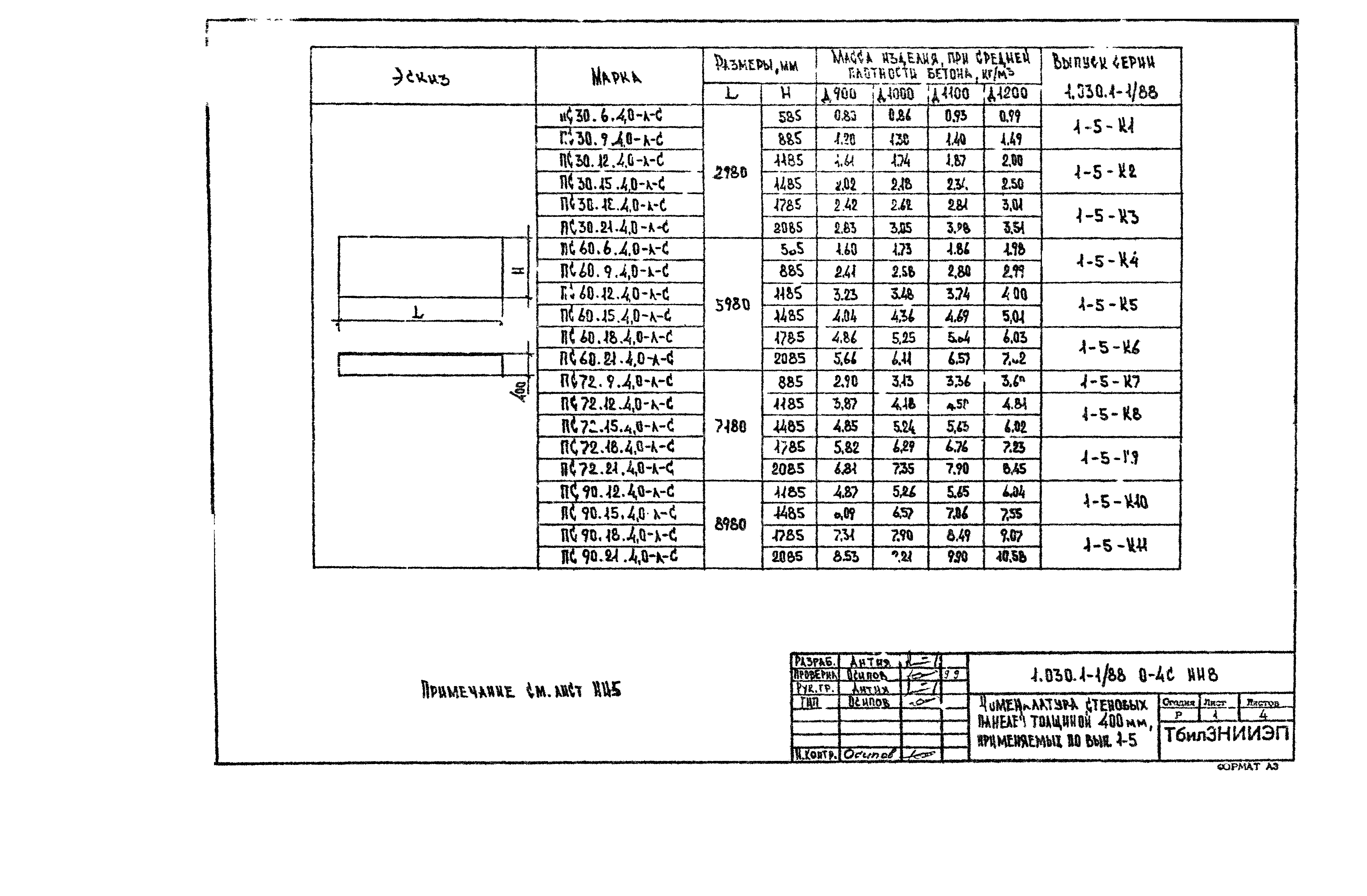 Серия 1.030.1-1/88