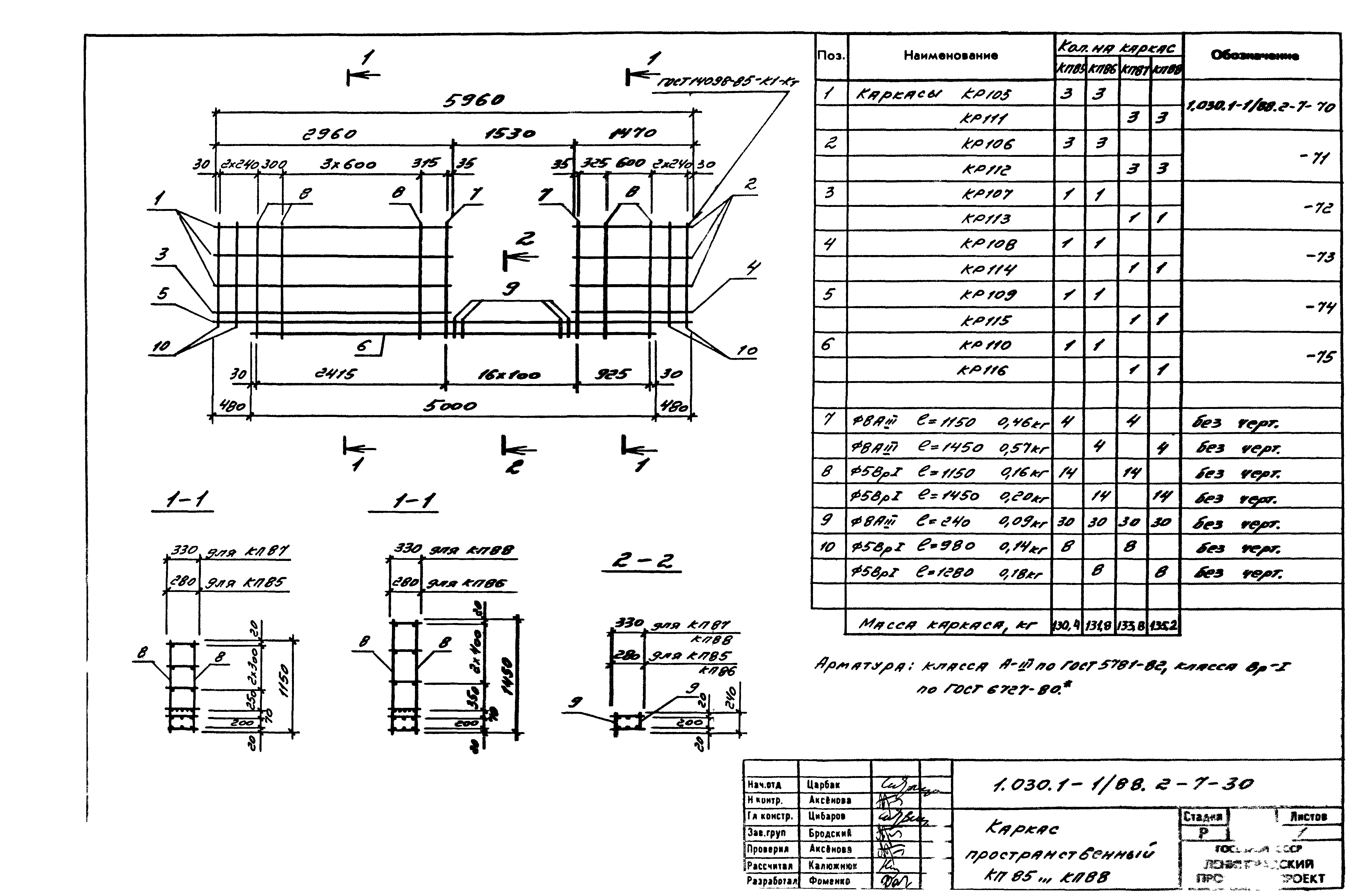 Серия 1.030.1-1/88