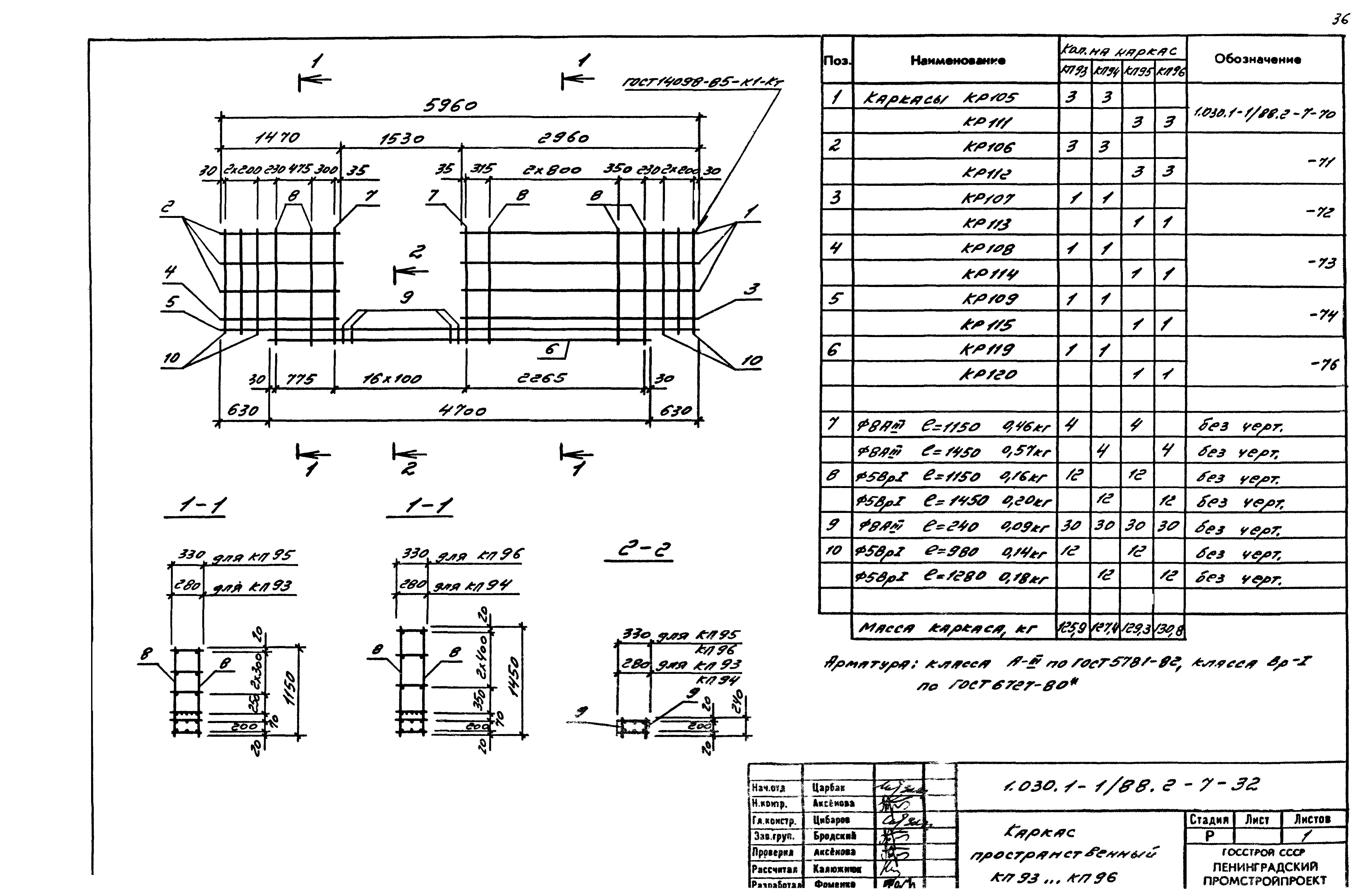 Серия 1.030.1-1/88