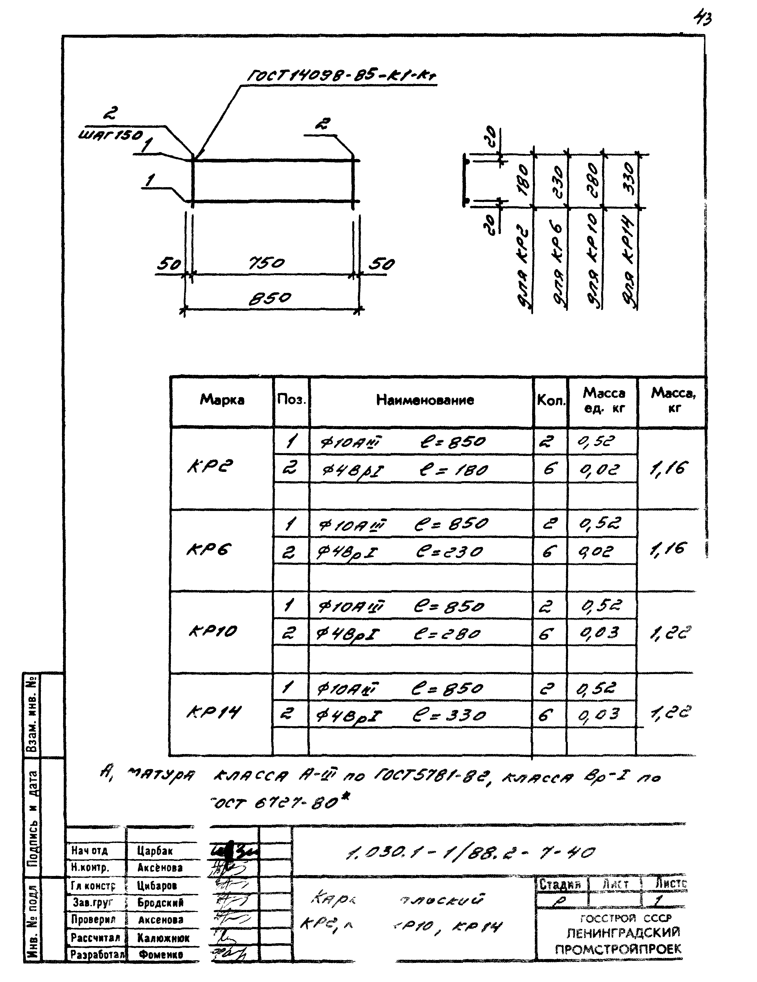 Серия 1.030.1-1/88