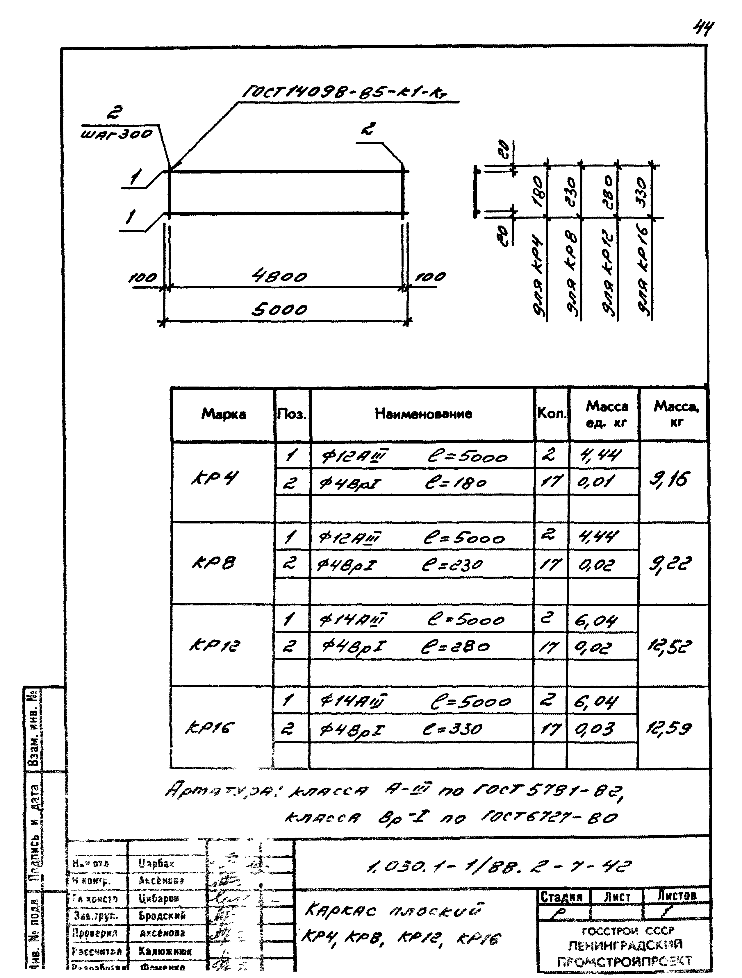 Серия 1.030.1-1/88