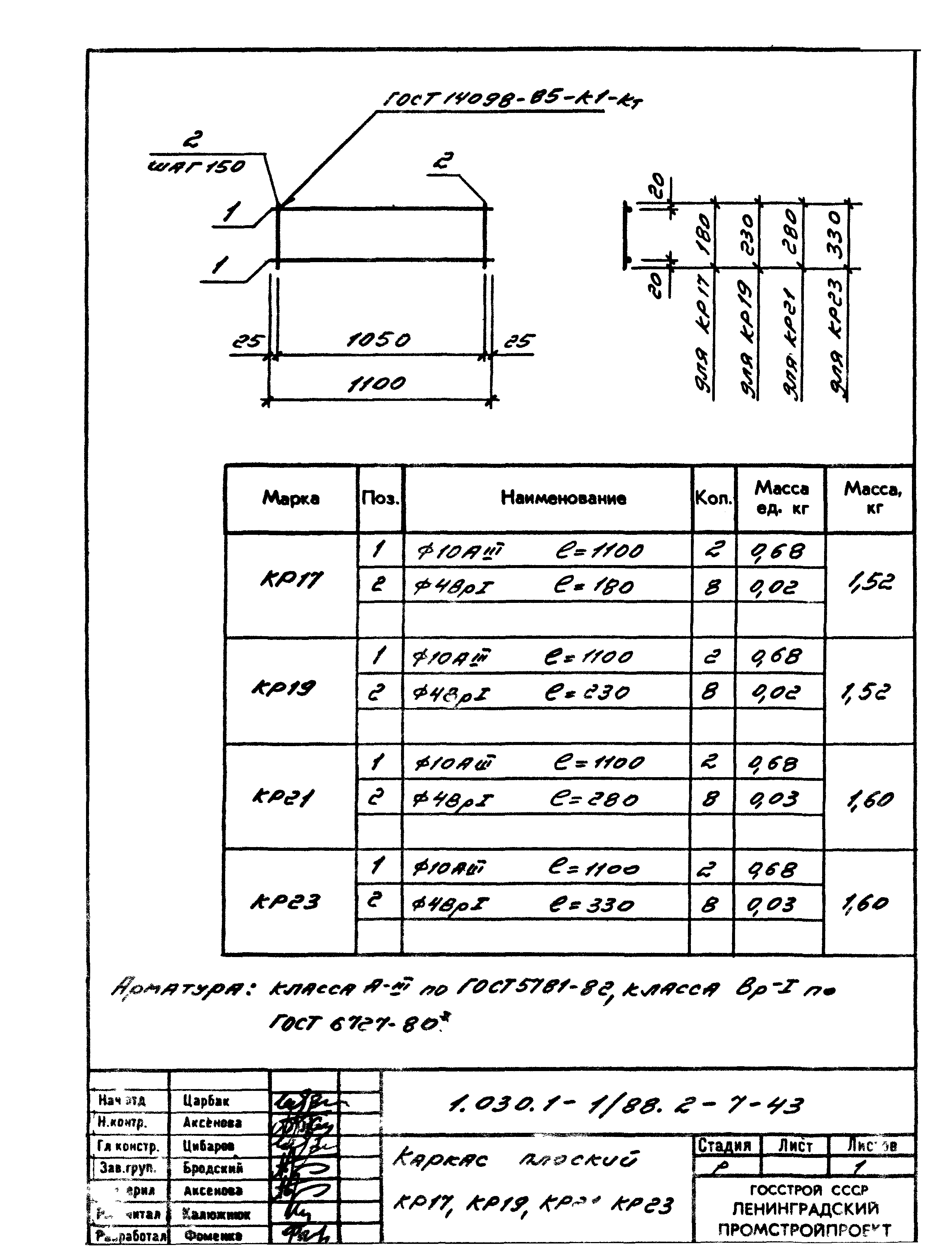 Серия 1.030.1-1/88