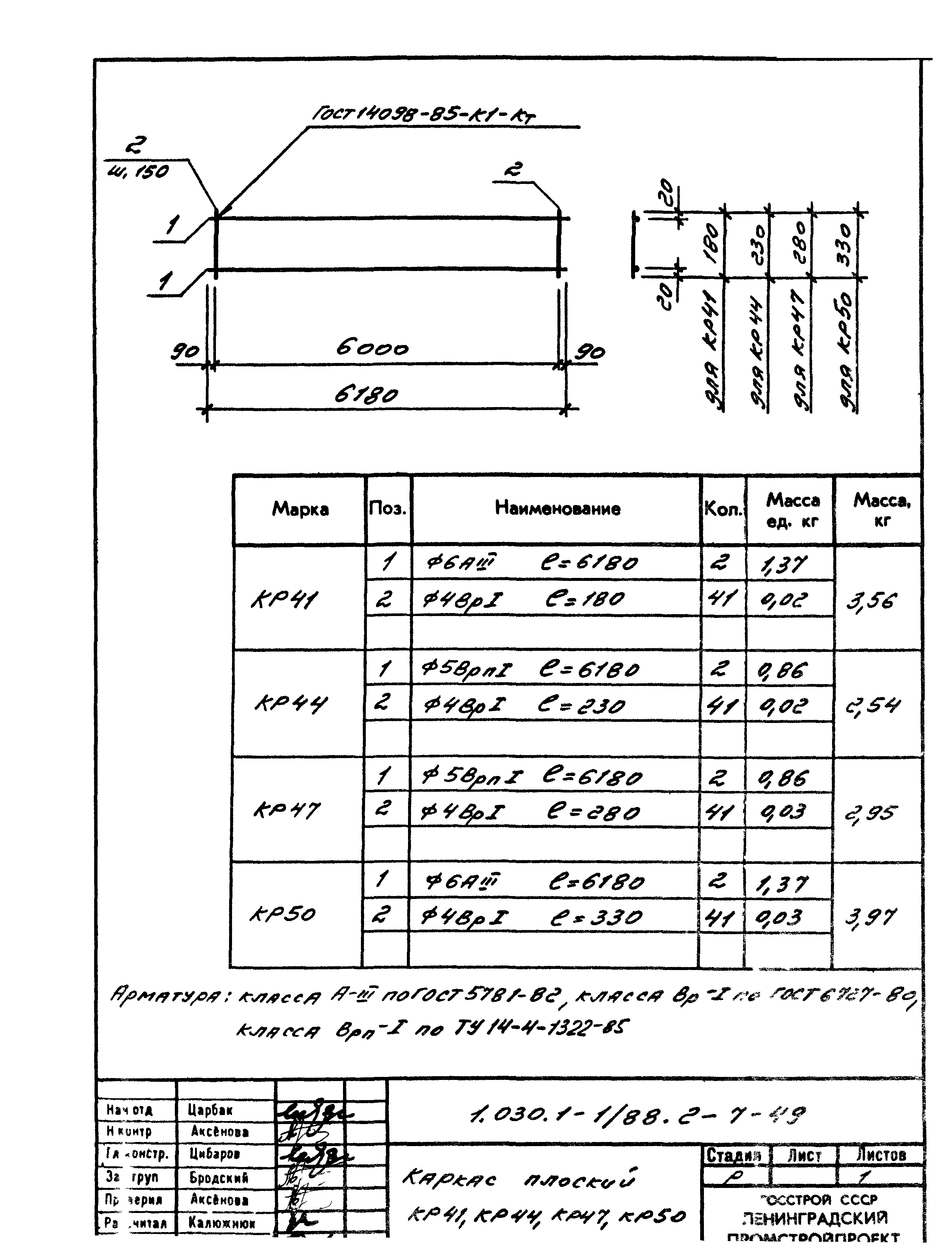 Серия 1.030.1-1/88