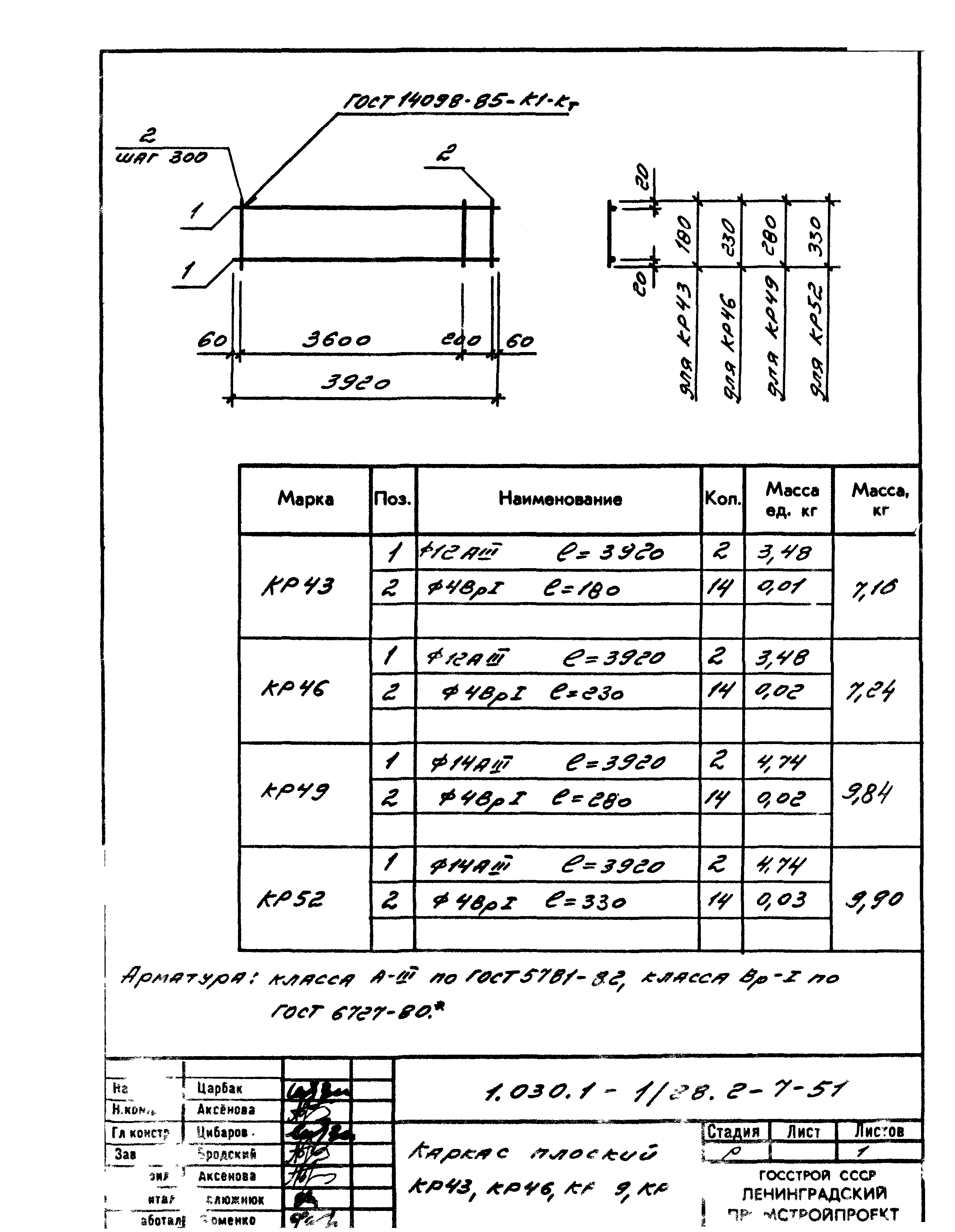 Серия 1.030.1-1/88