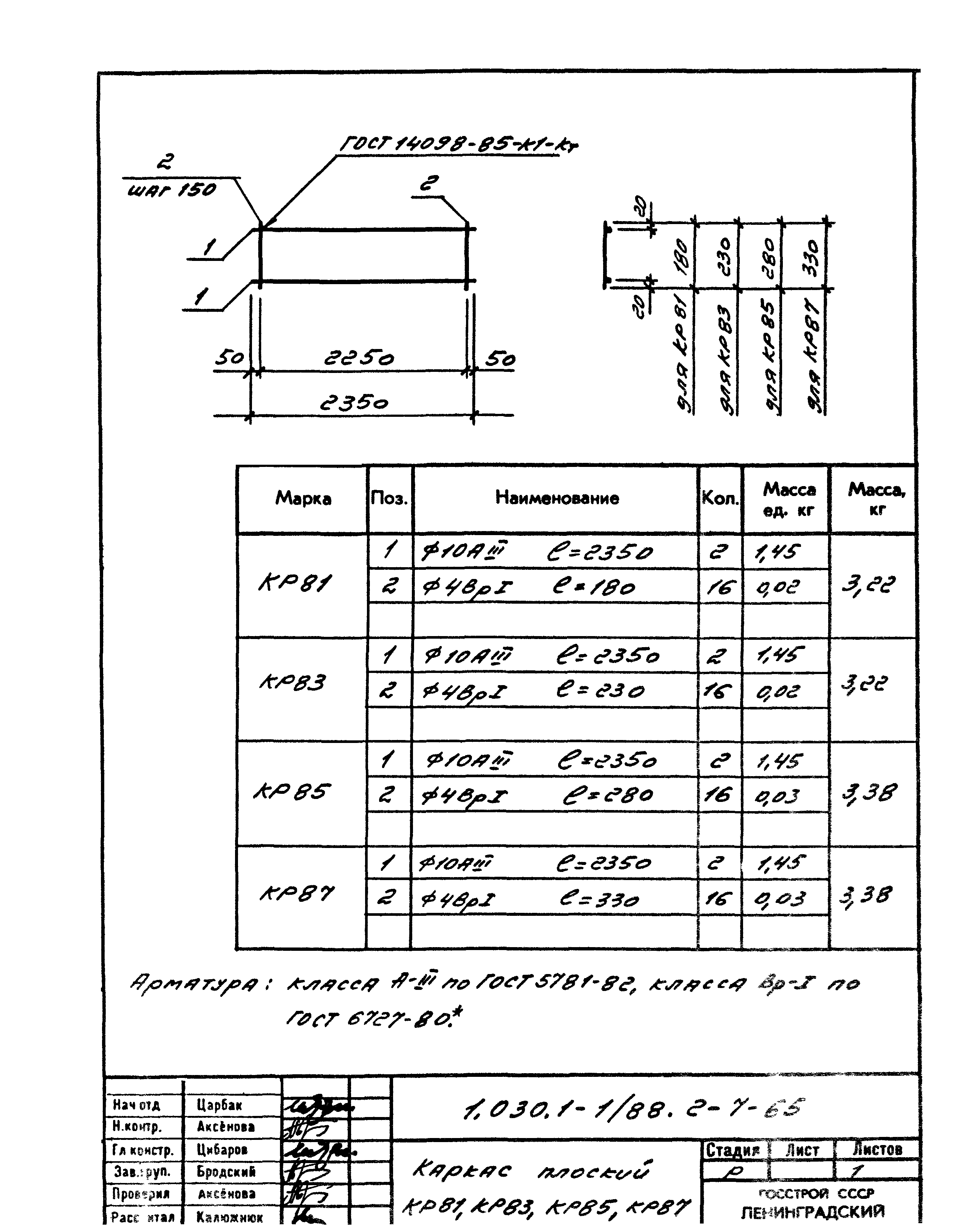 Серия 1.030.1-1/88