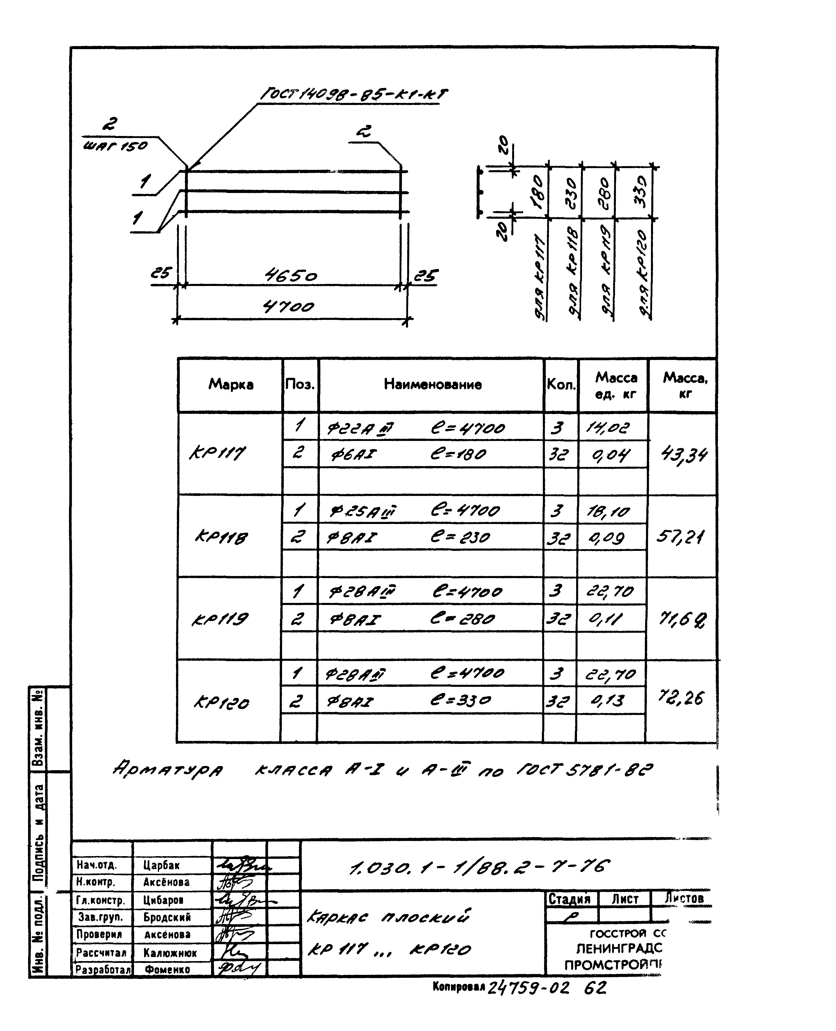 Серия 1.030.1-1/88