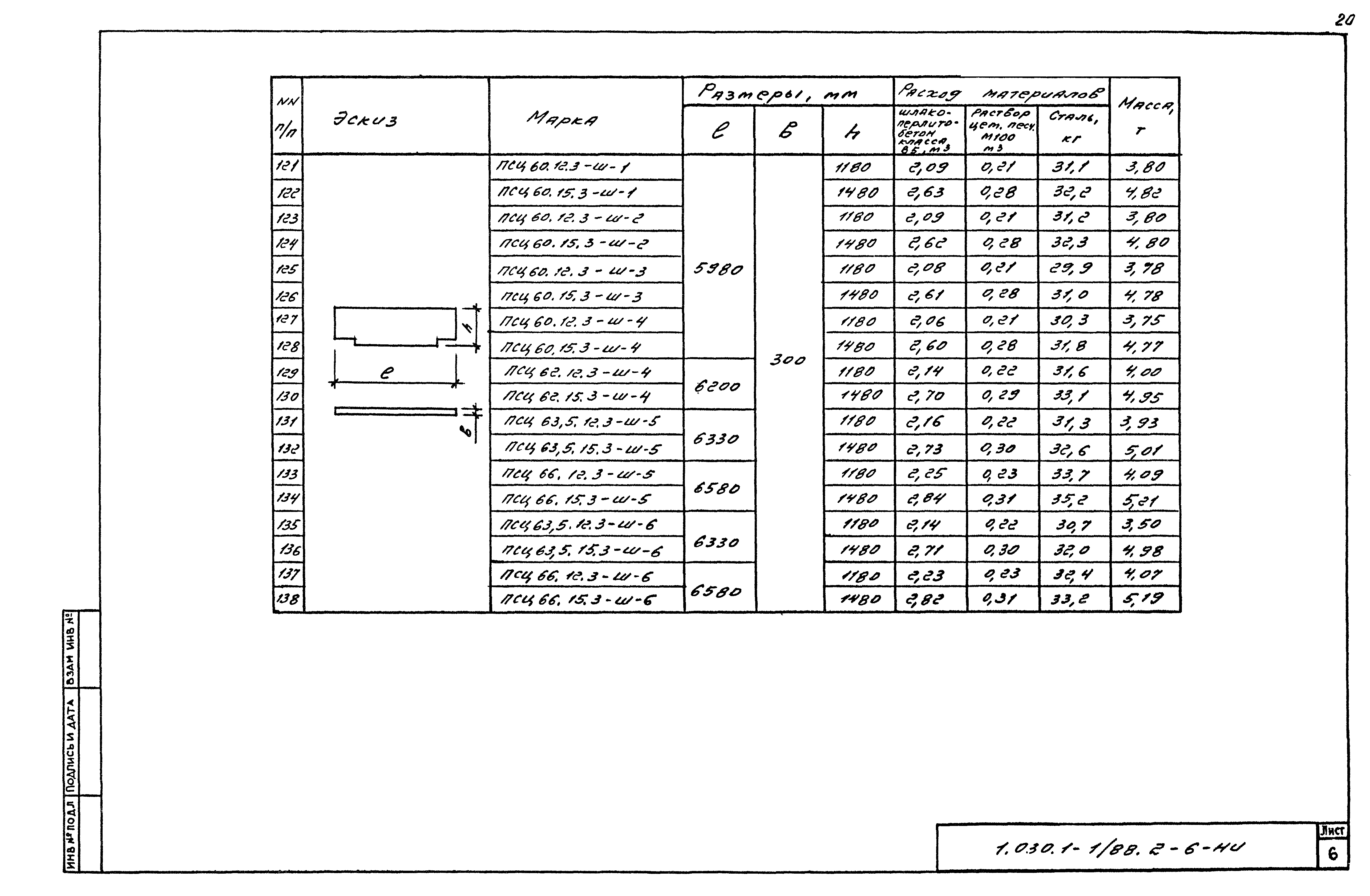 Серия 1.030.1-1/88