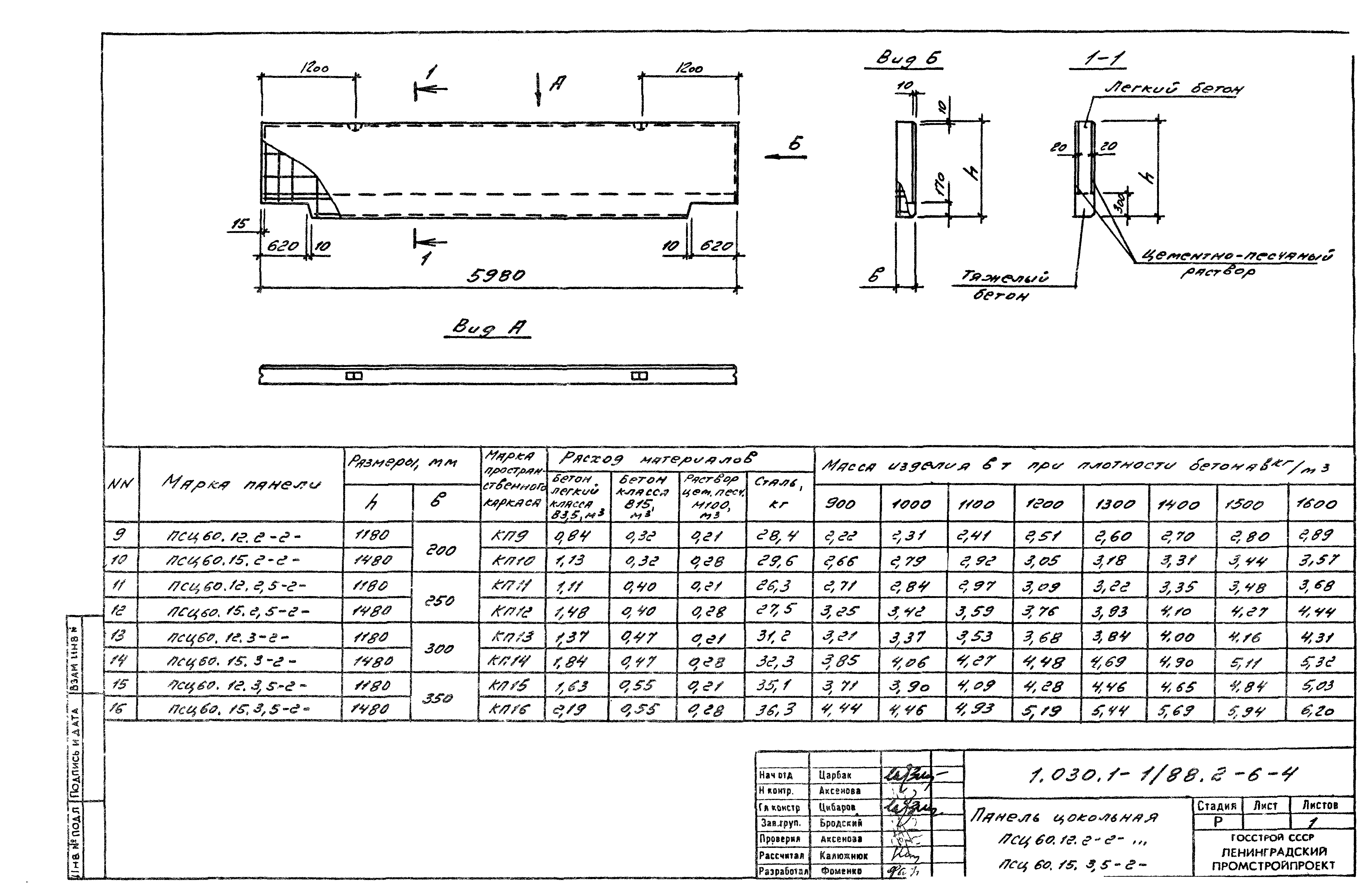 Серия 1.030.1-1/88