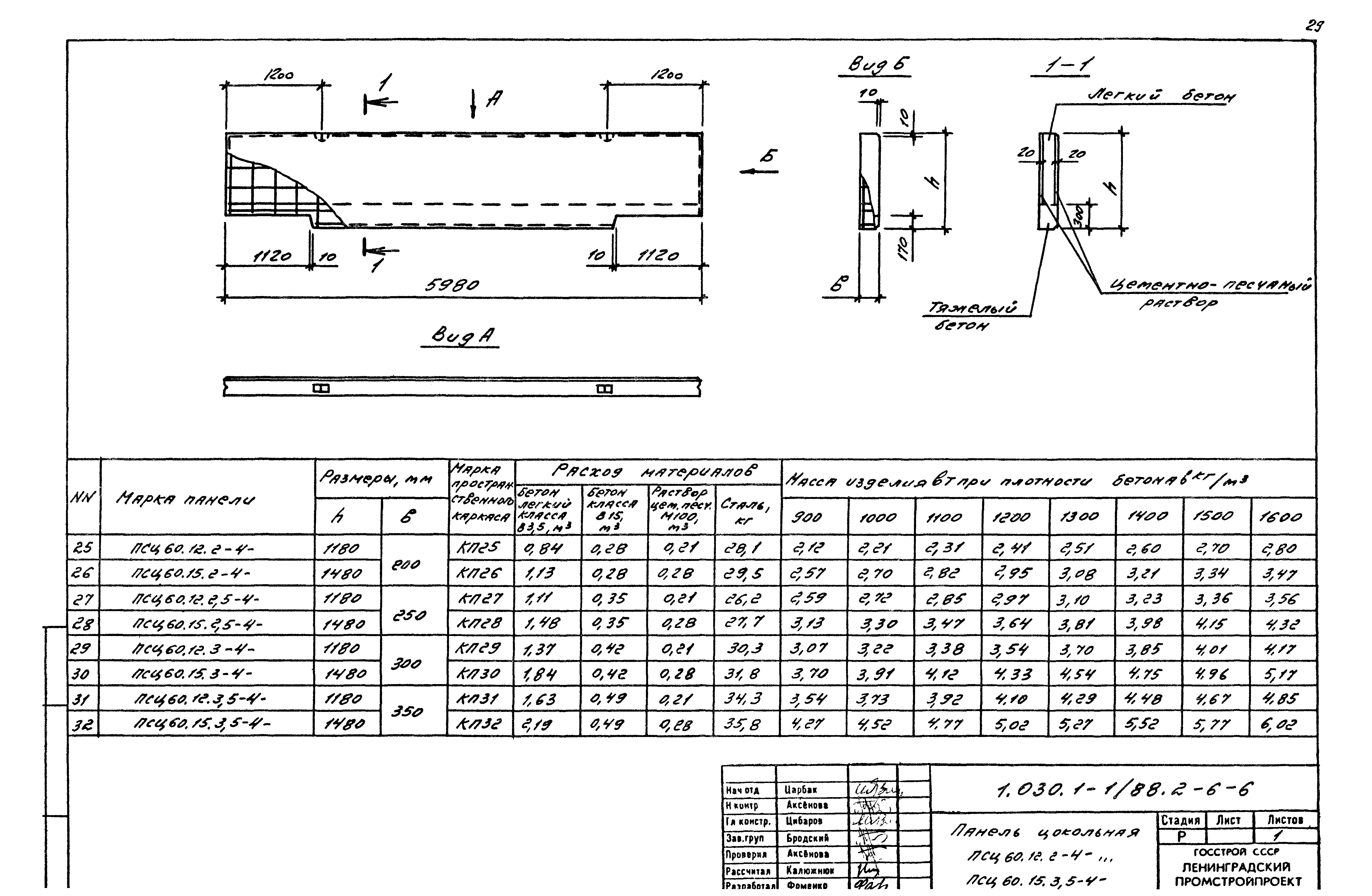 Серия 1.030.1-1/88