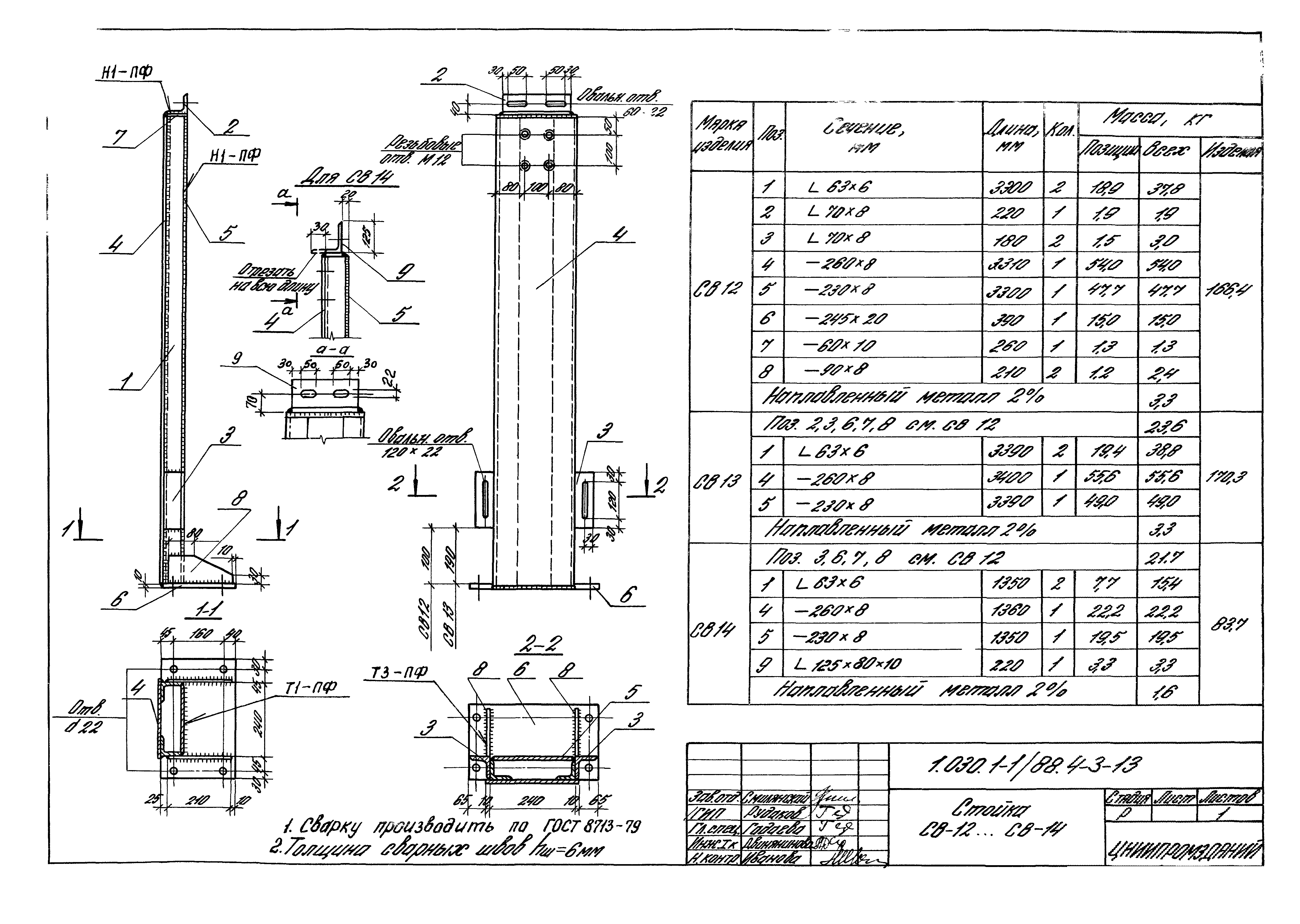 Серия 1.030.1-1/88