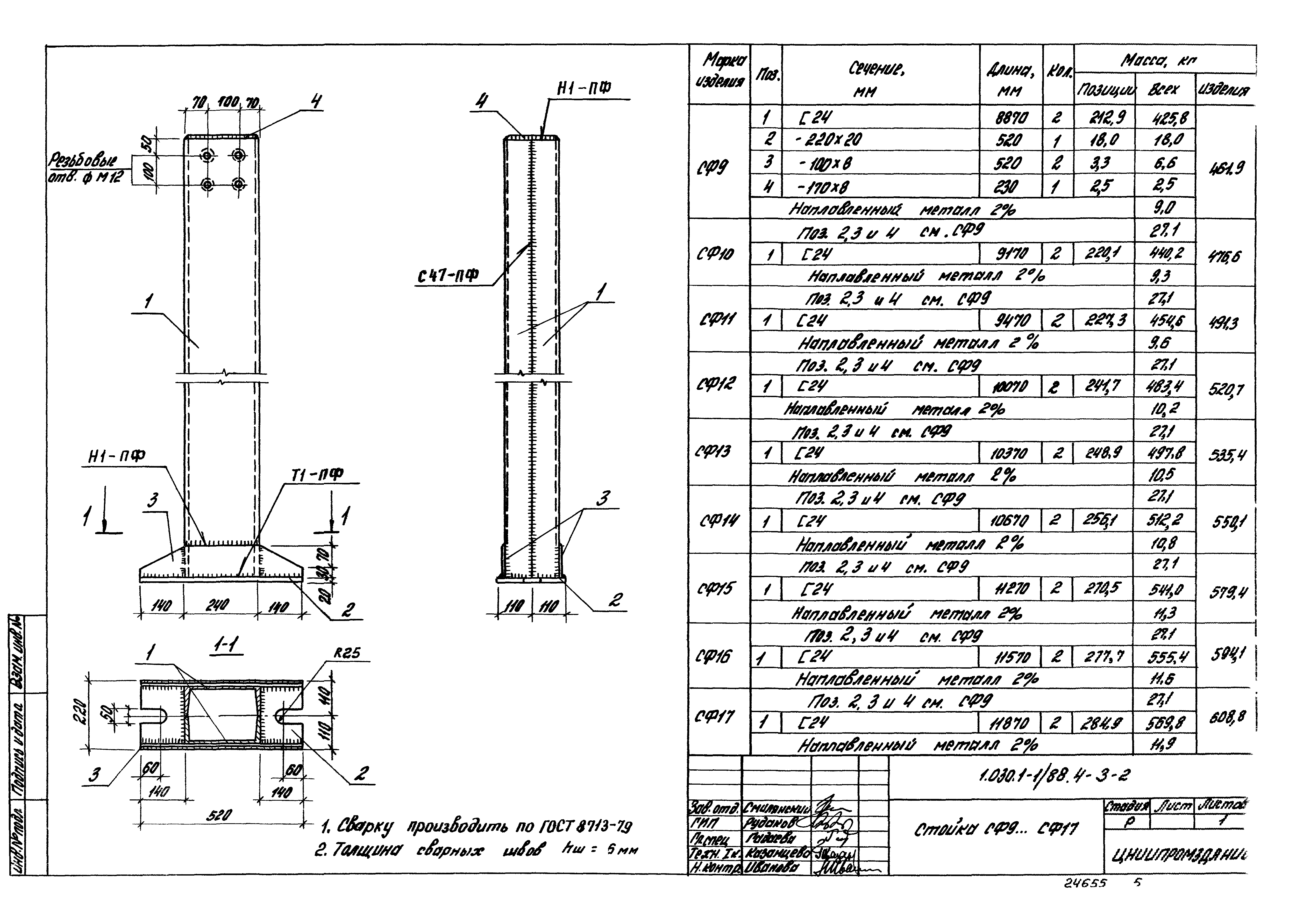 Серия 1.030.1-1/88