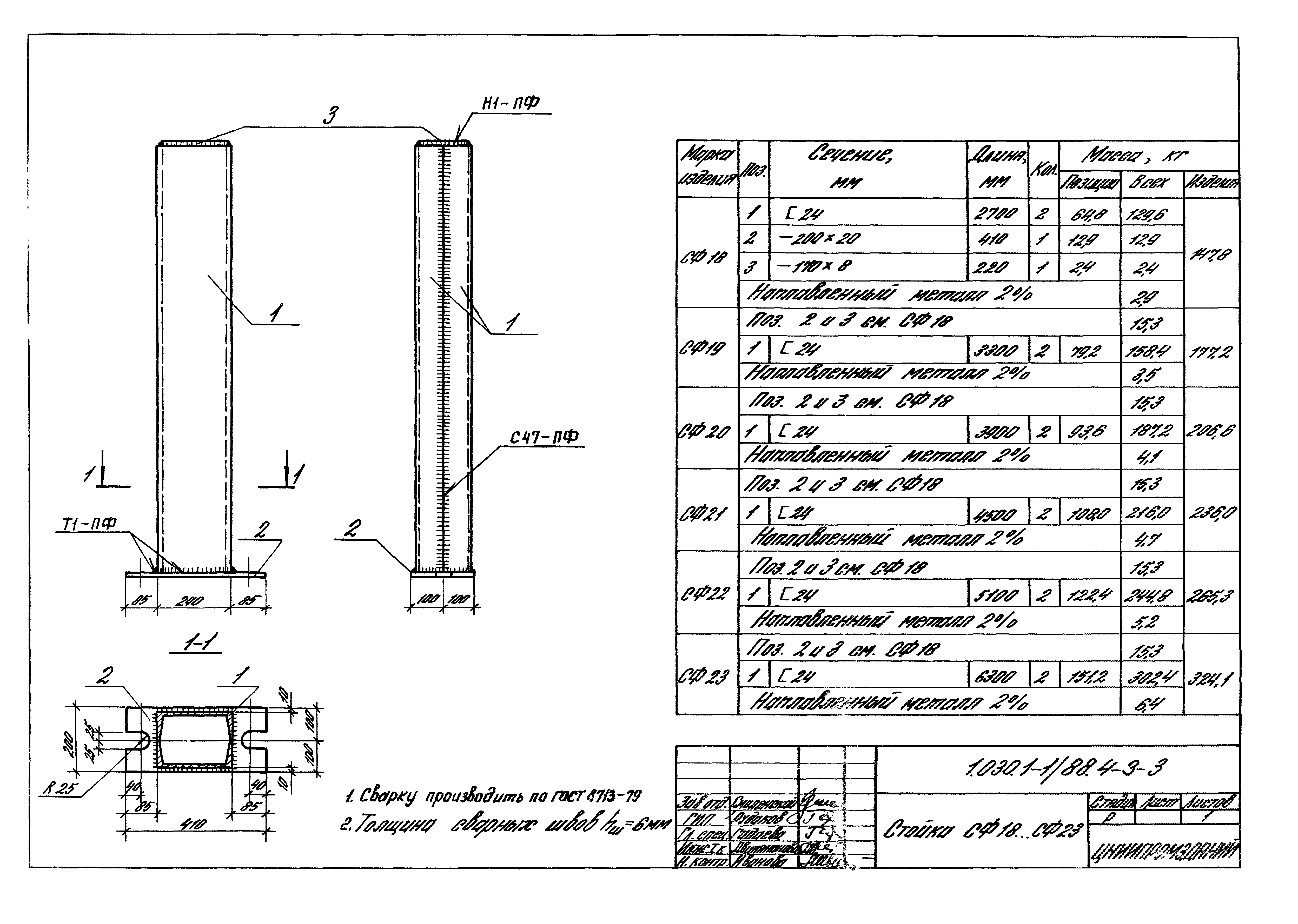 Серия 1.030.1-1/88