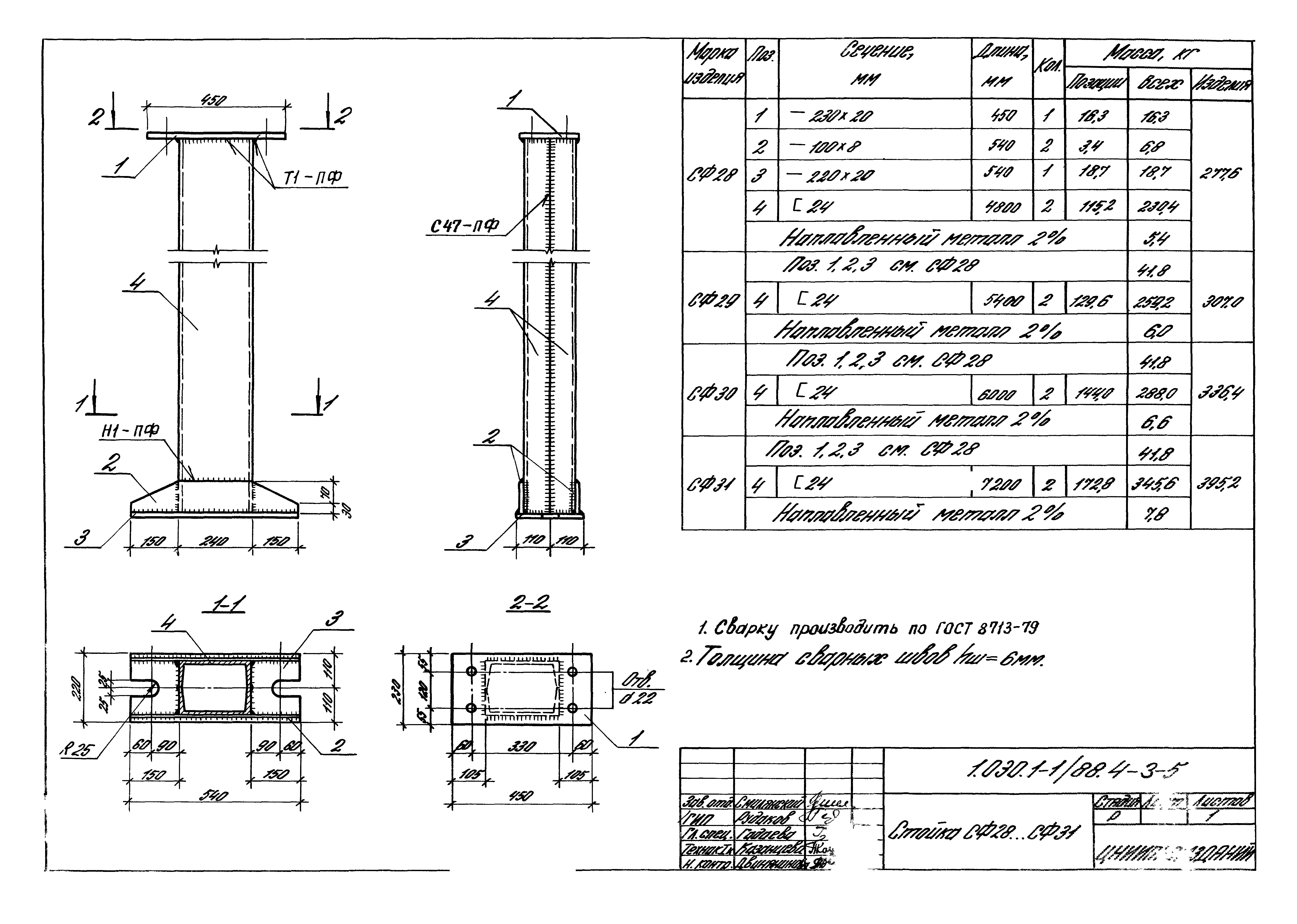 Серия 1.030.1-1/88