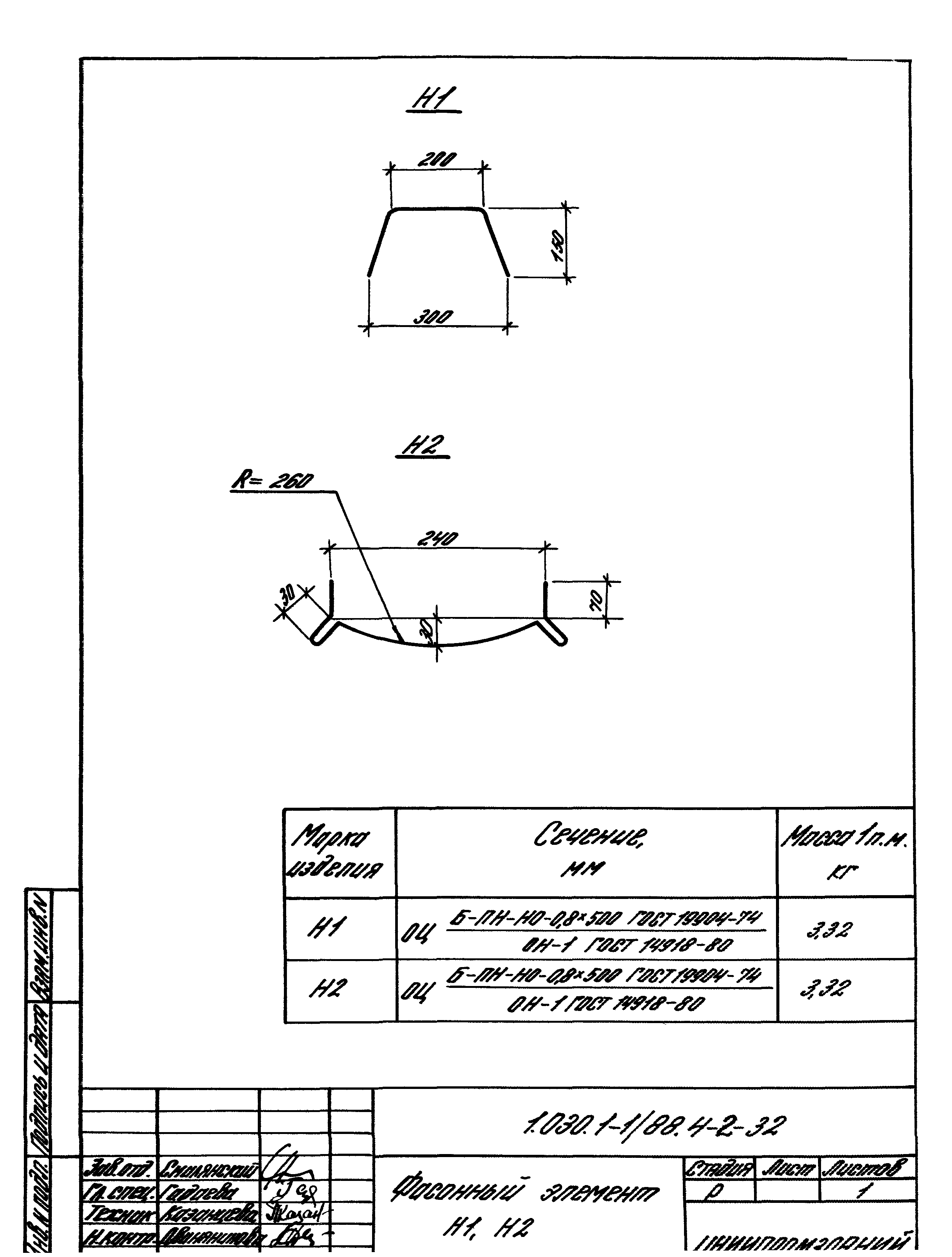 Серия 1.030.1-1/88