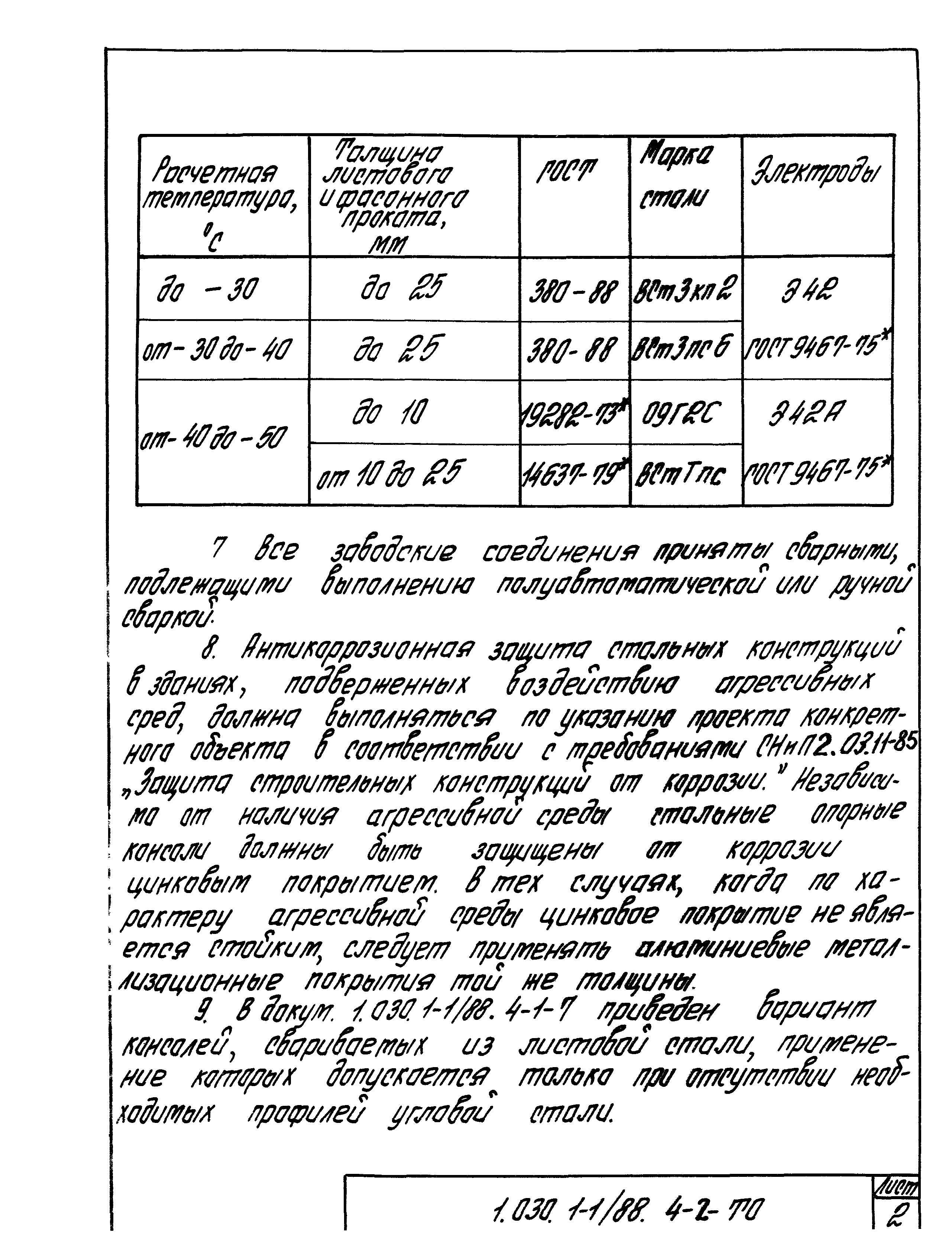 Серия 1.030.1-1/88