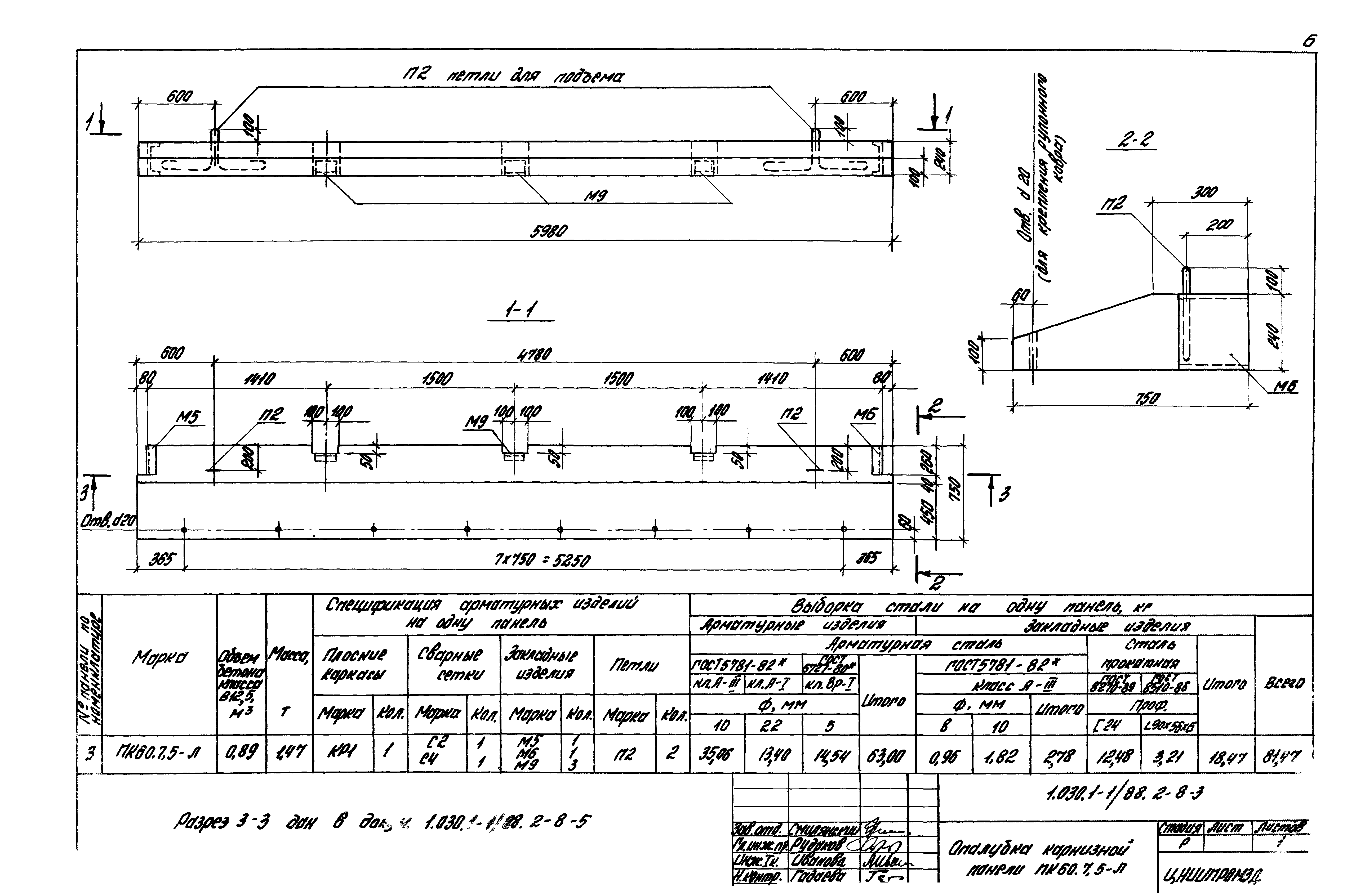 Серия 1.030.1-1/88