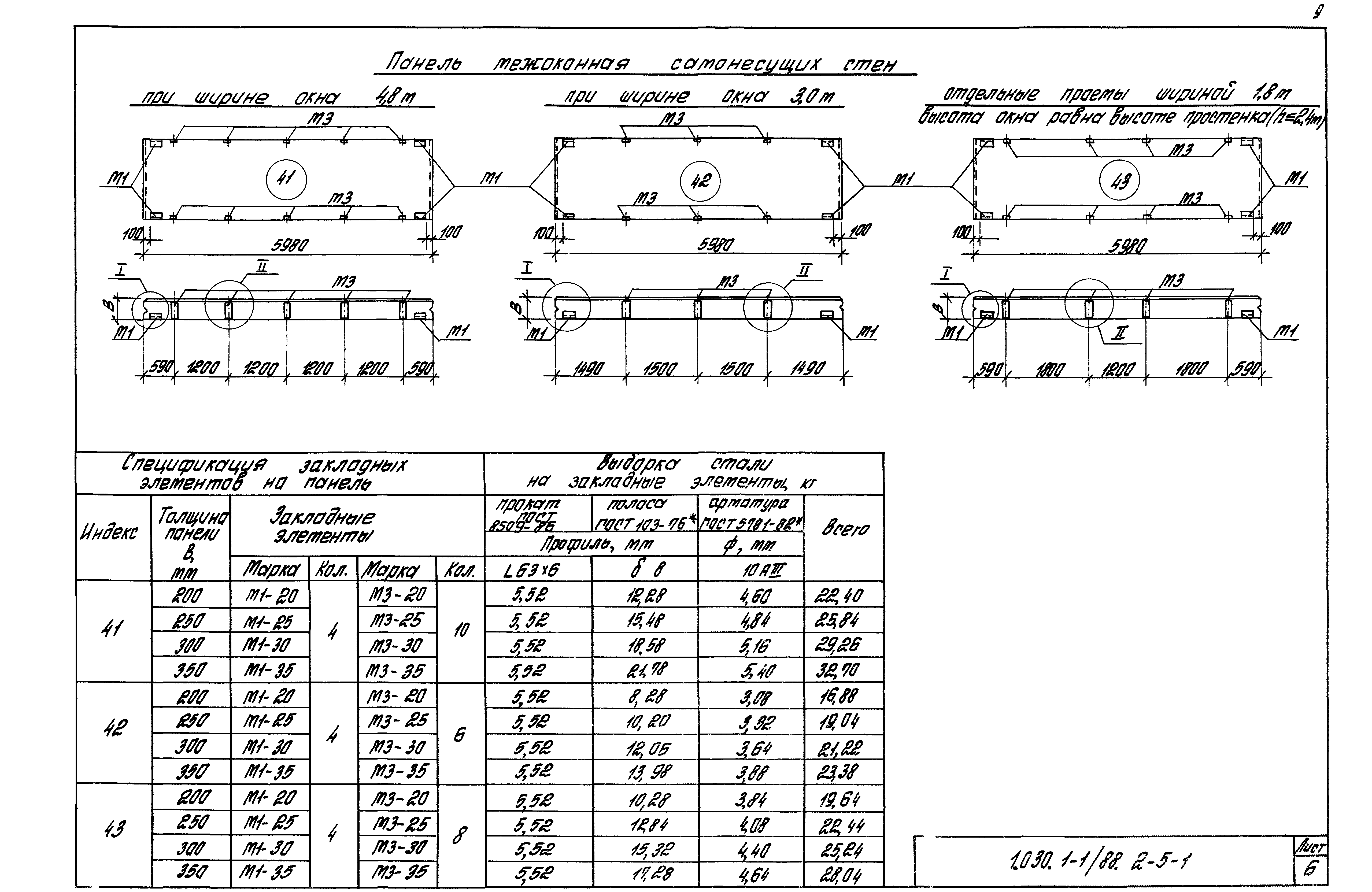 Серия 1.030.1-1/88