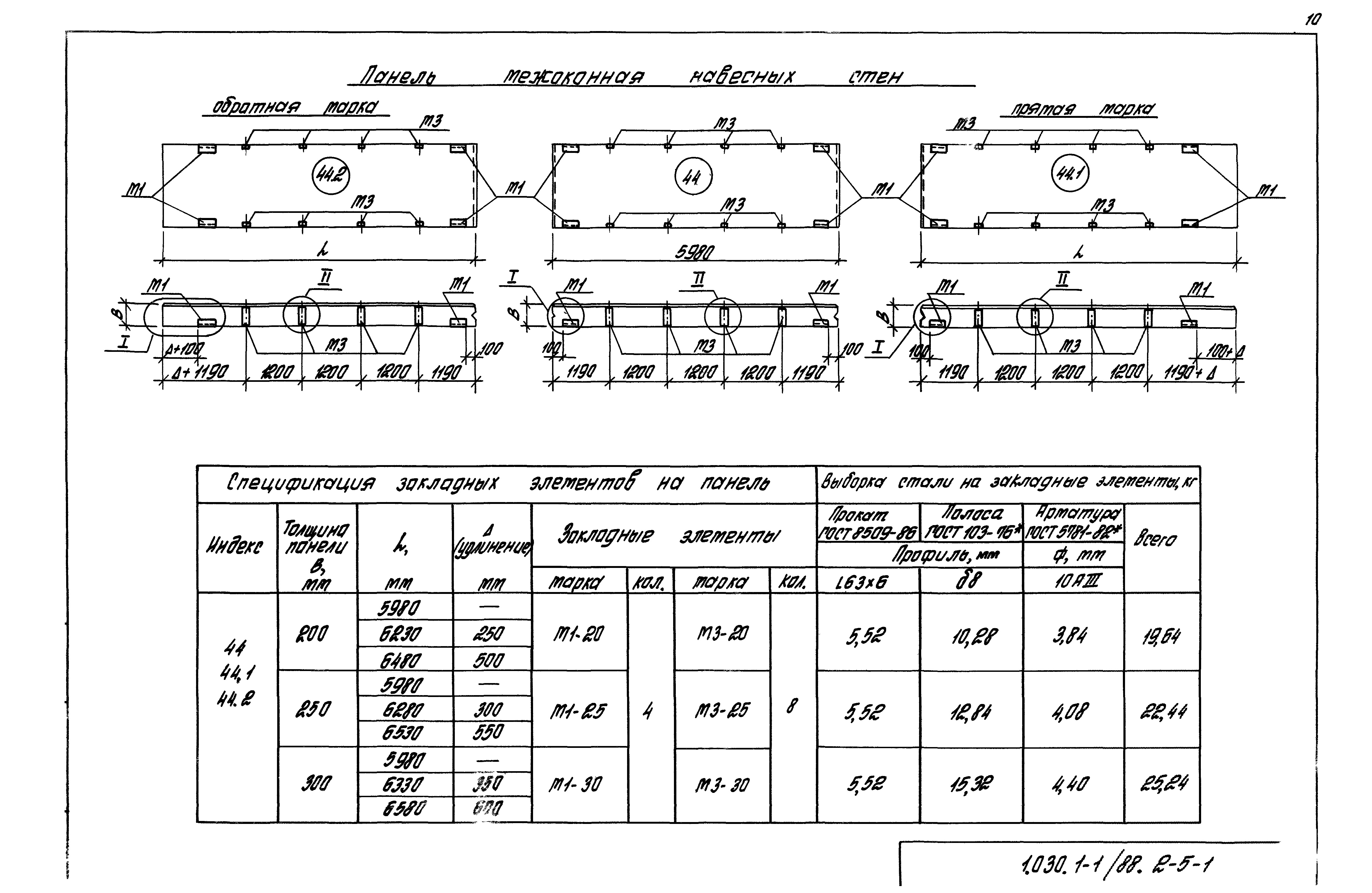 Серия 1.030.1-1/88