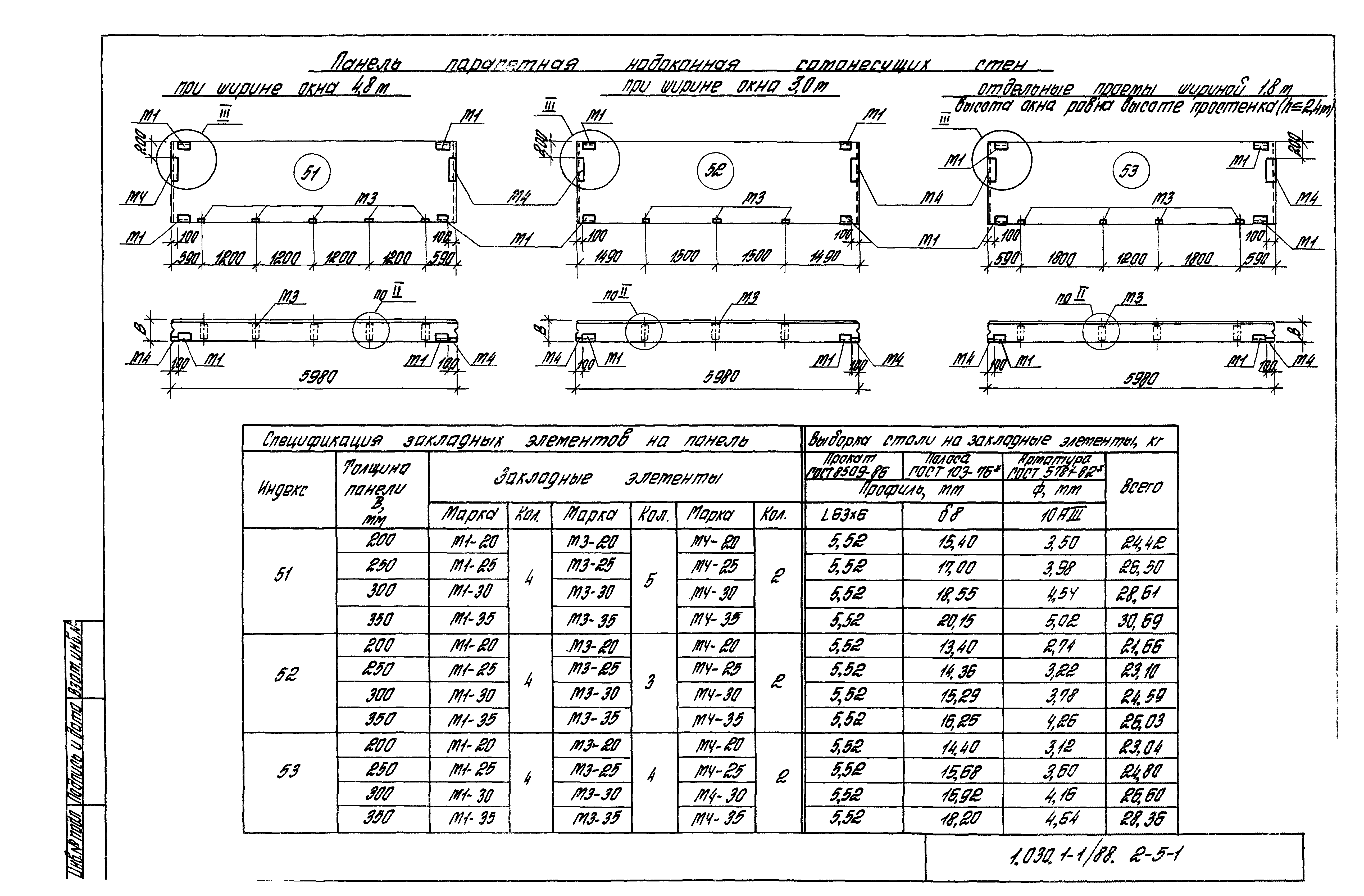 Серия 1.030.1-1/88