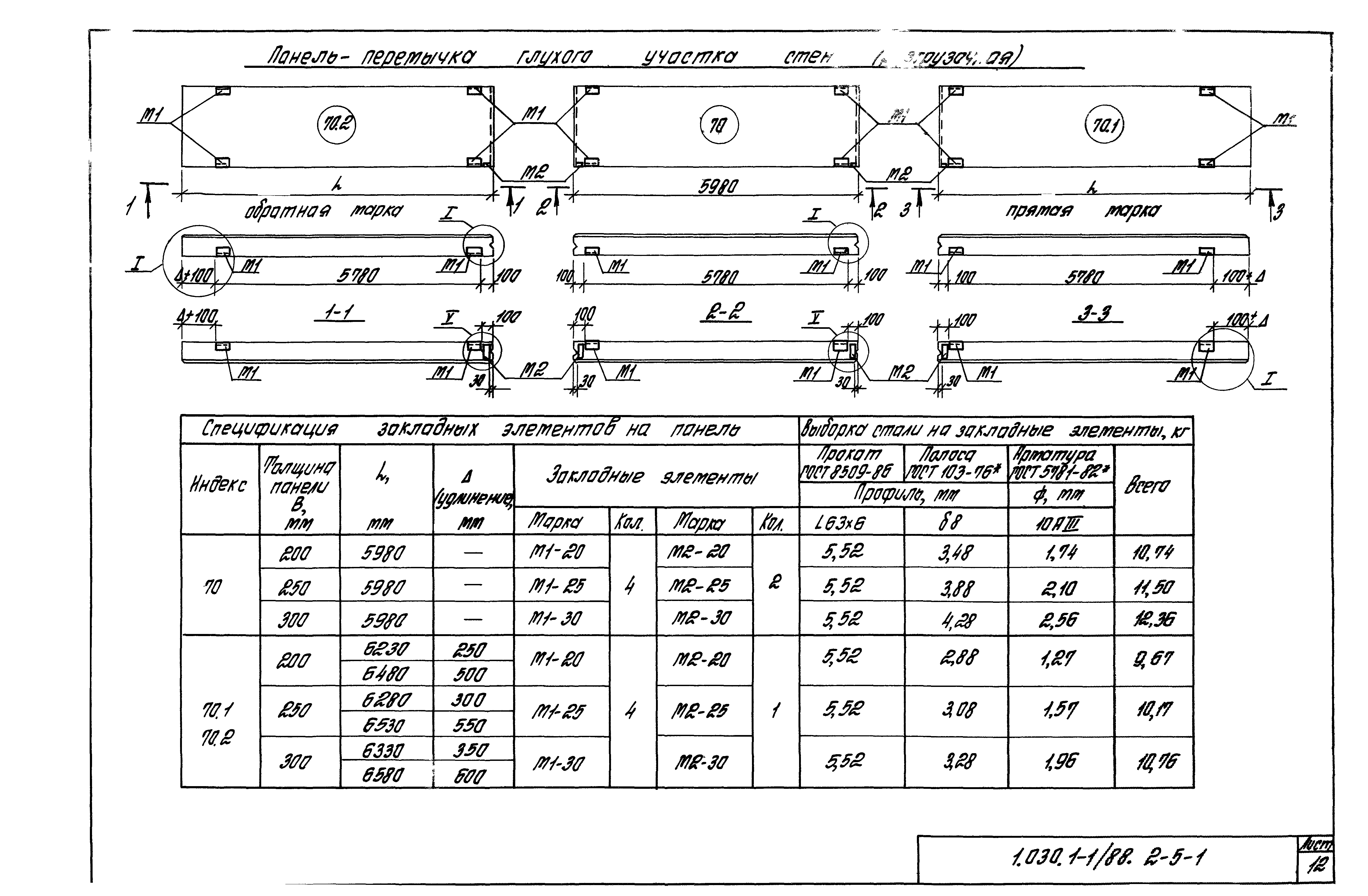 Серия 1.030.1-1/88