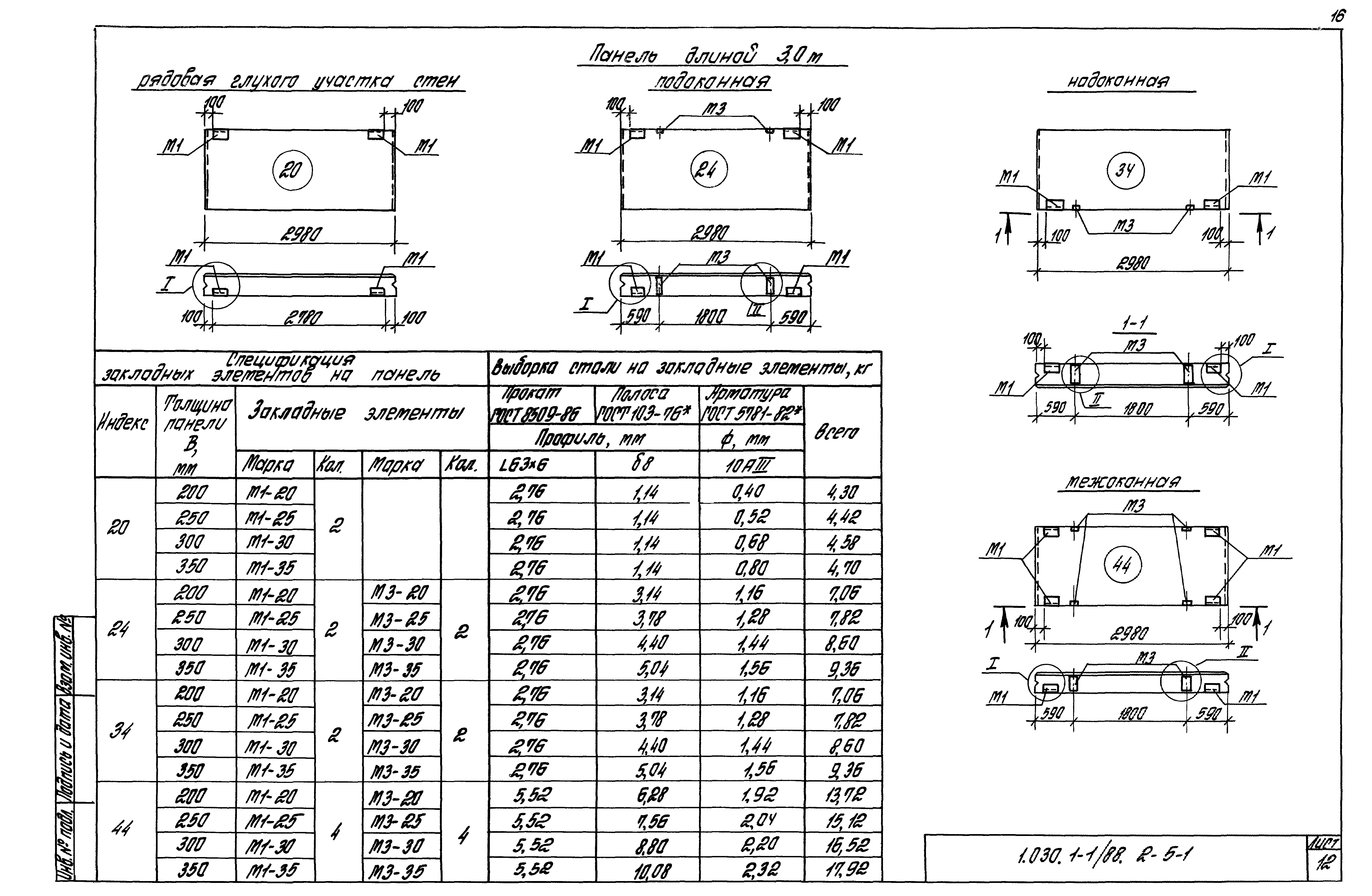 Серия 1.030.1-1/88