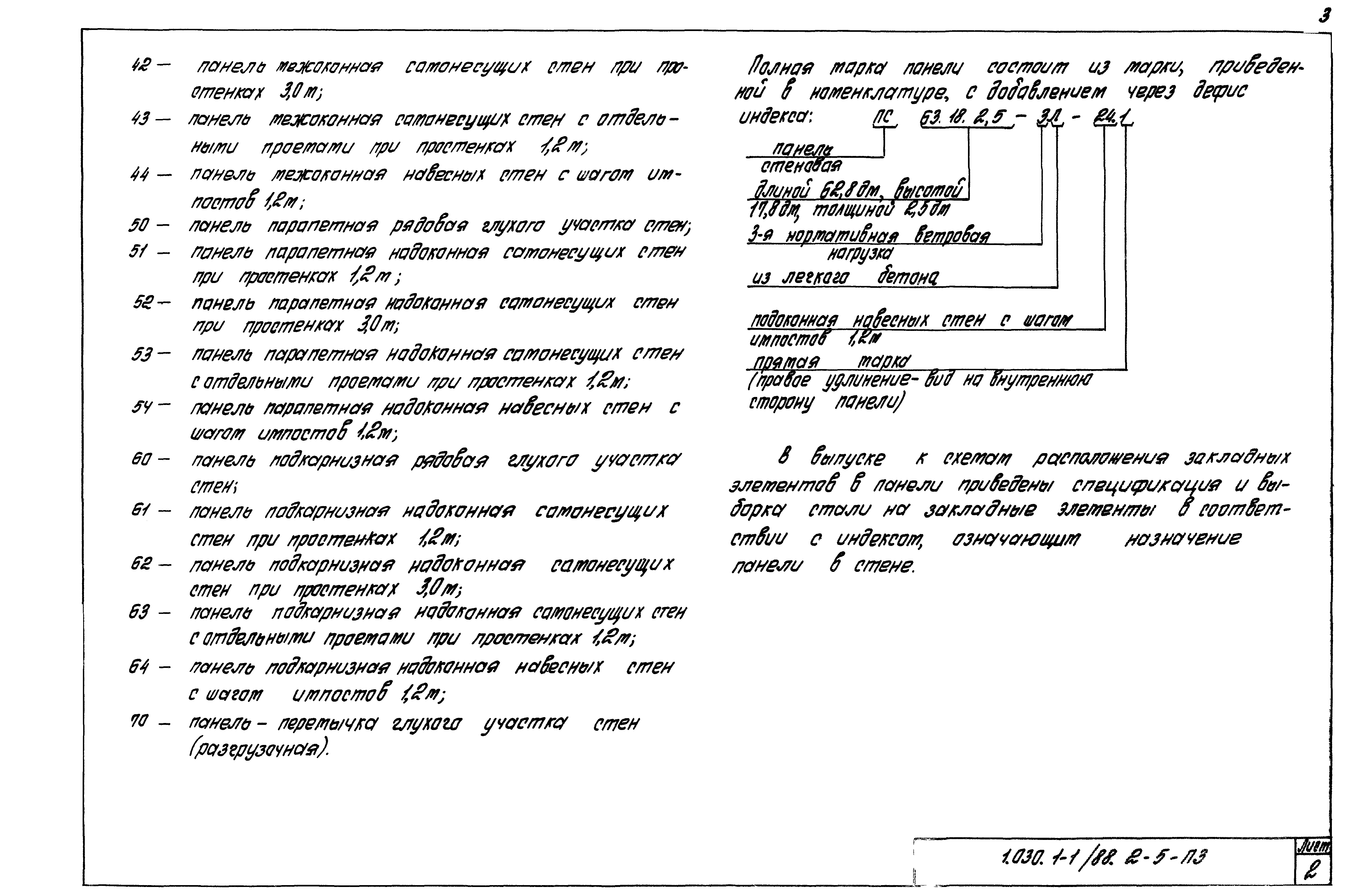 Серия 1.030.1-1/88