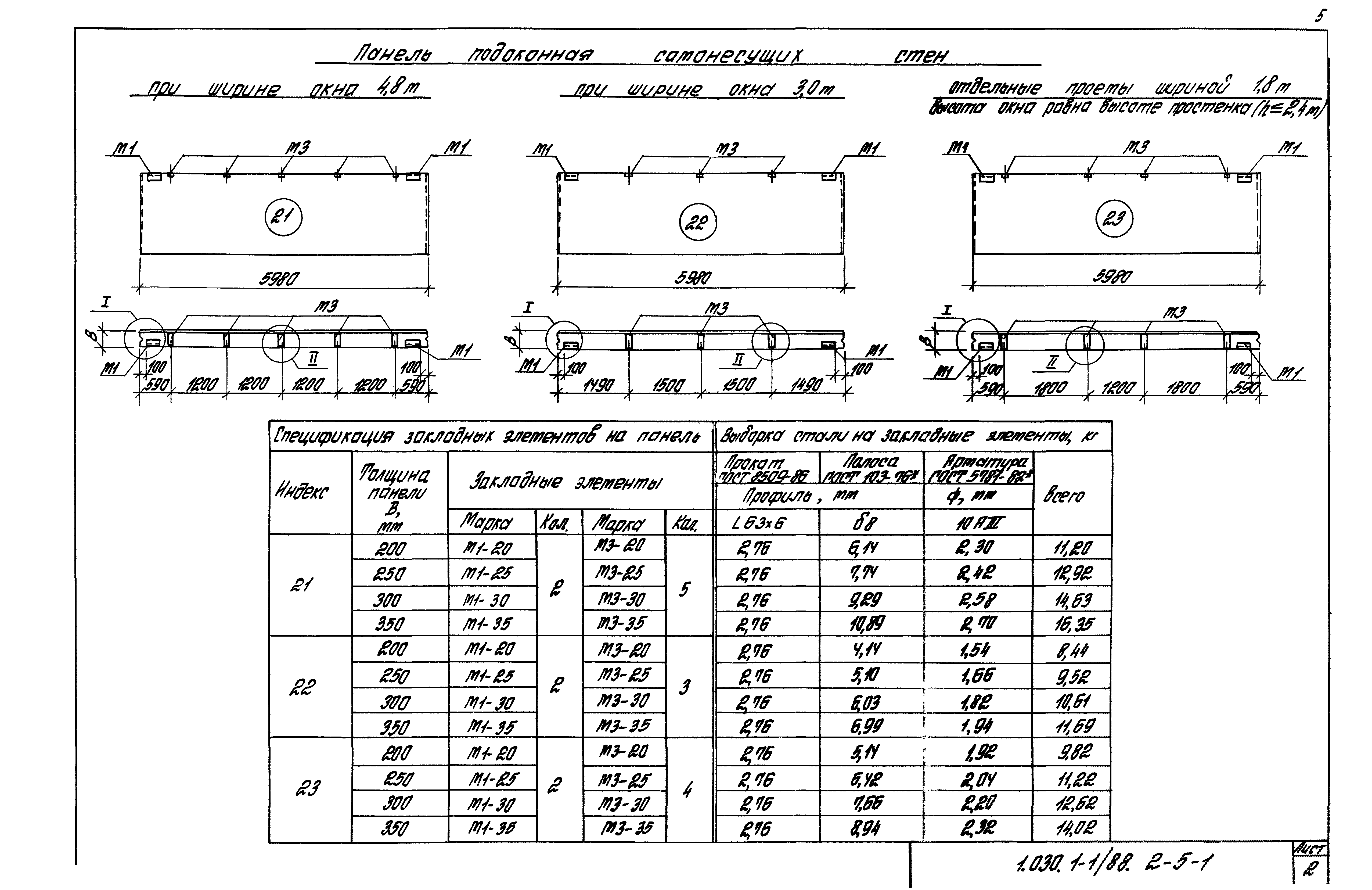 Серия 1.030.1-1/88