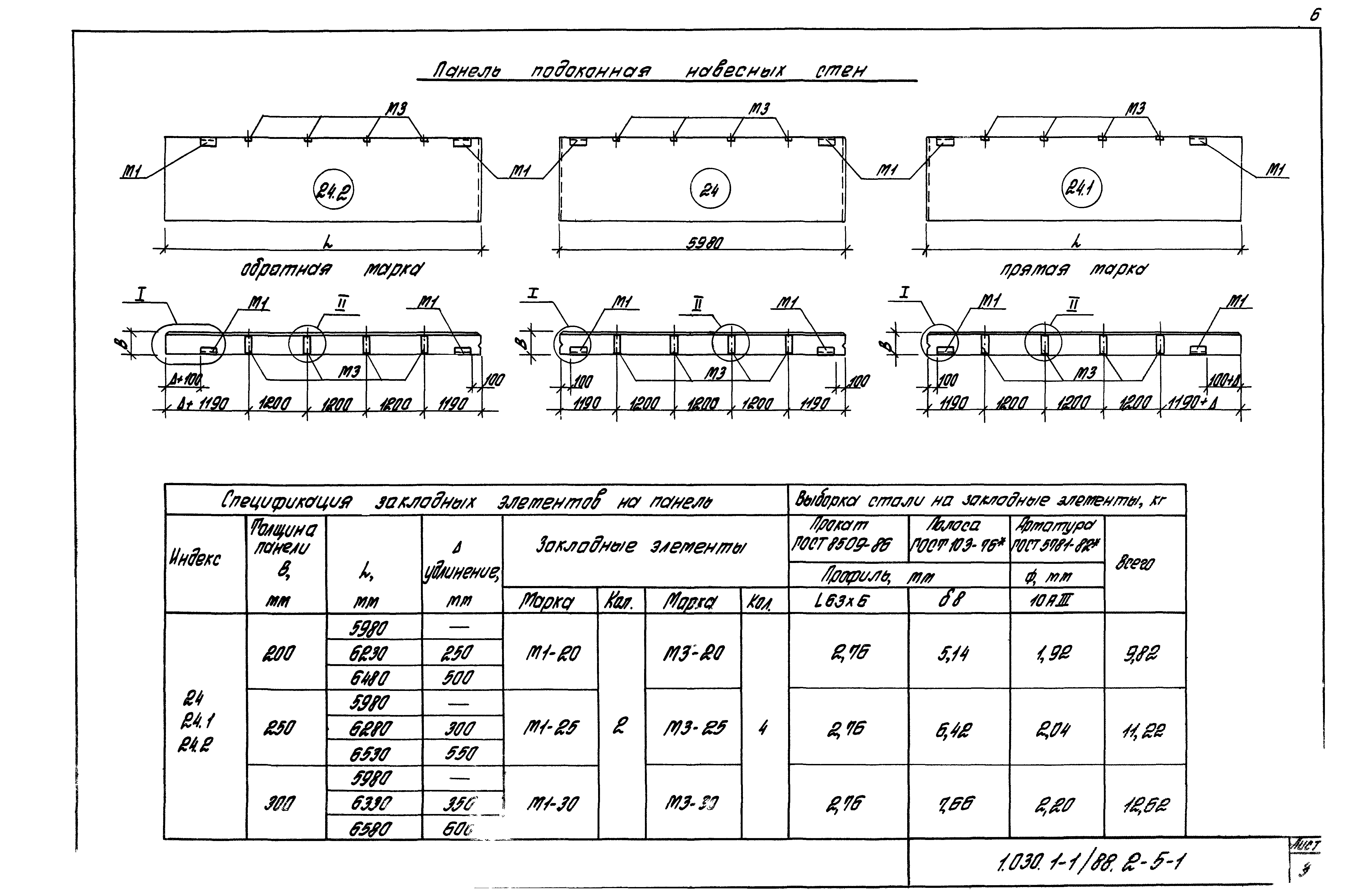 Серия 1.030.1-1/88