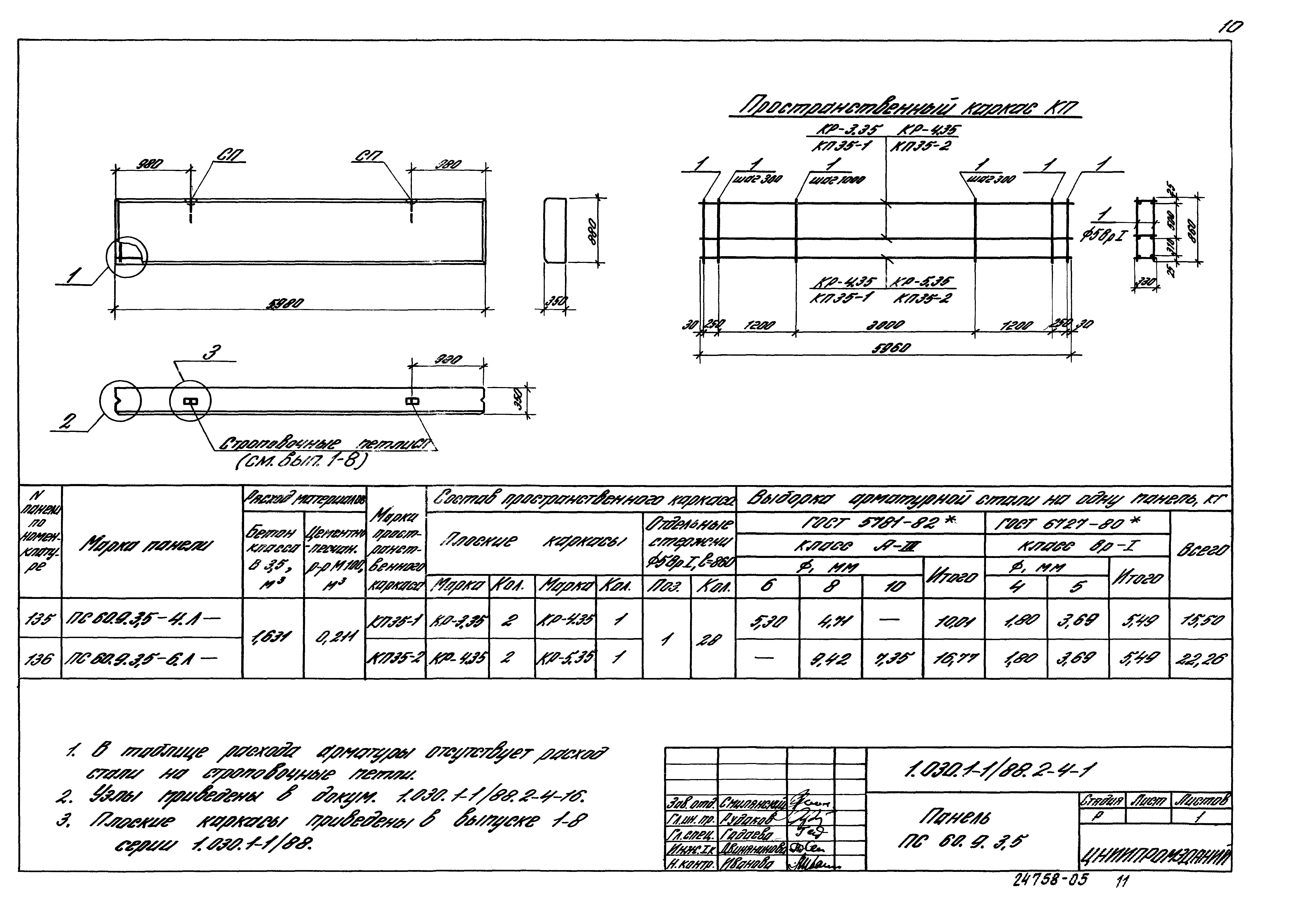 Серия 1.030.1-1/88