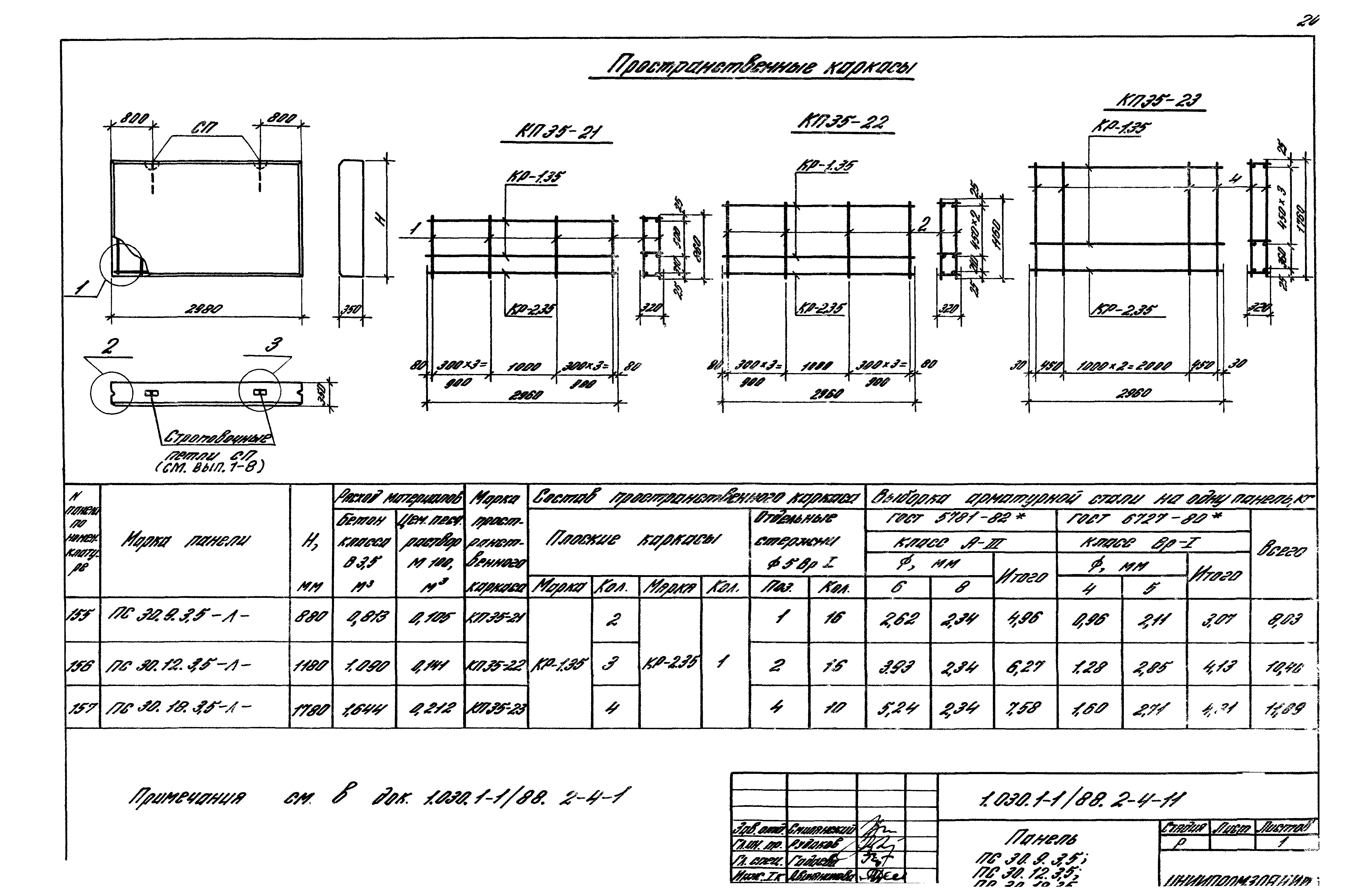 Серия 1.030.1-1/88