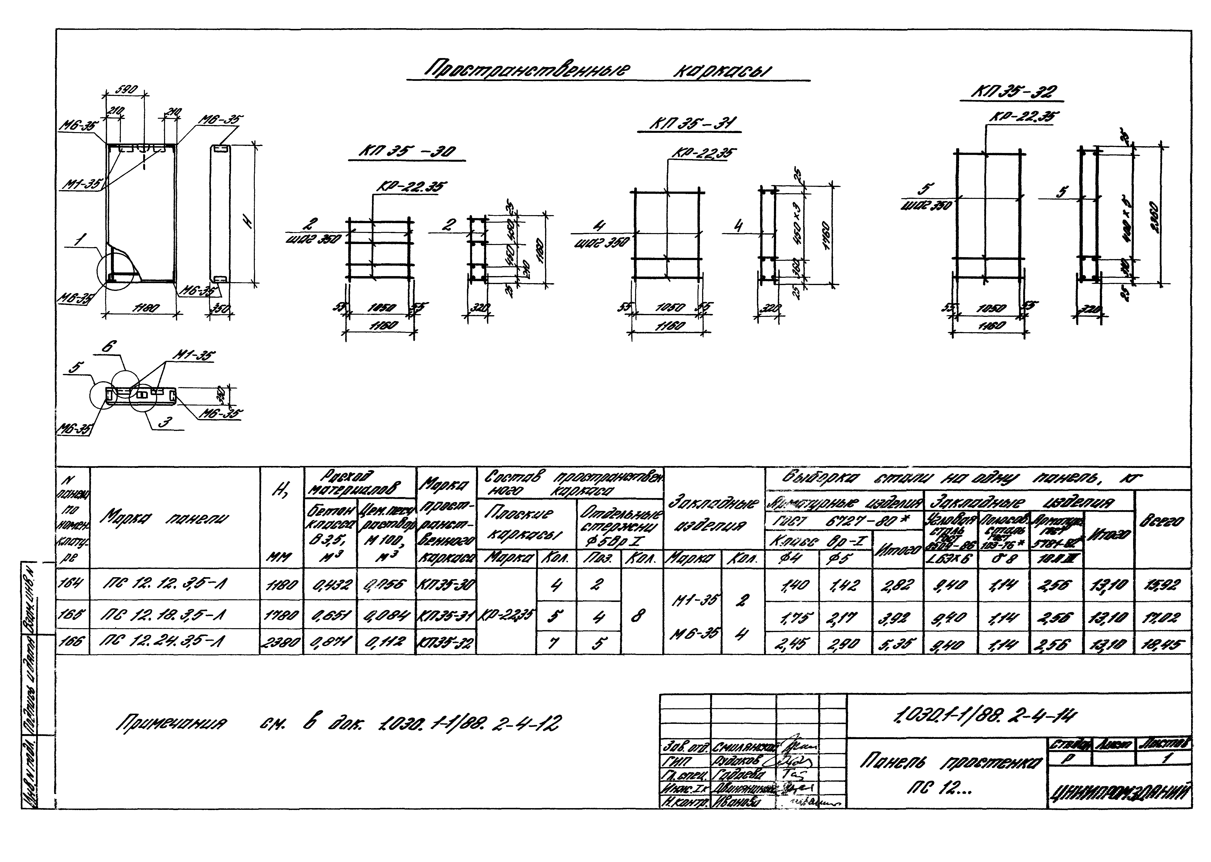 Серия 1.030.1-1/88