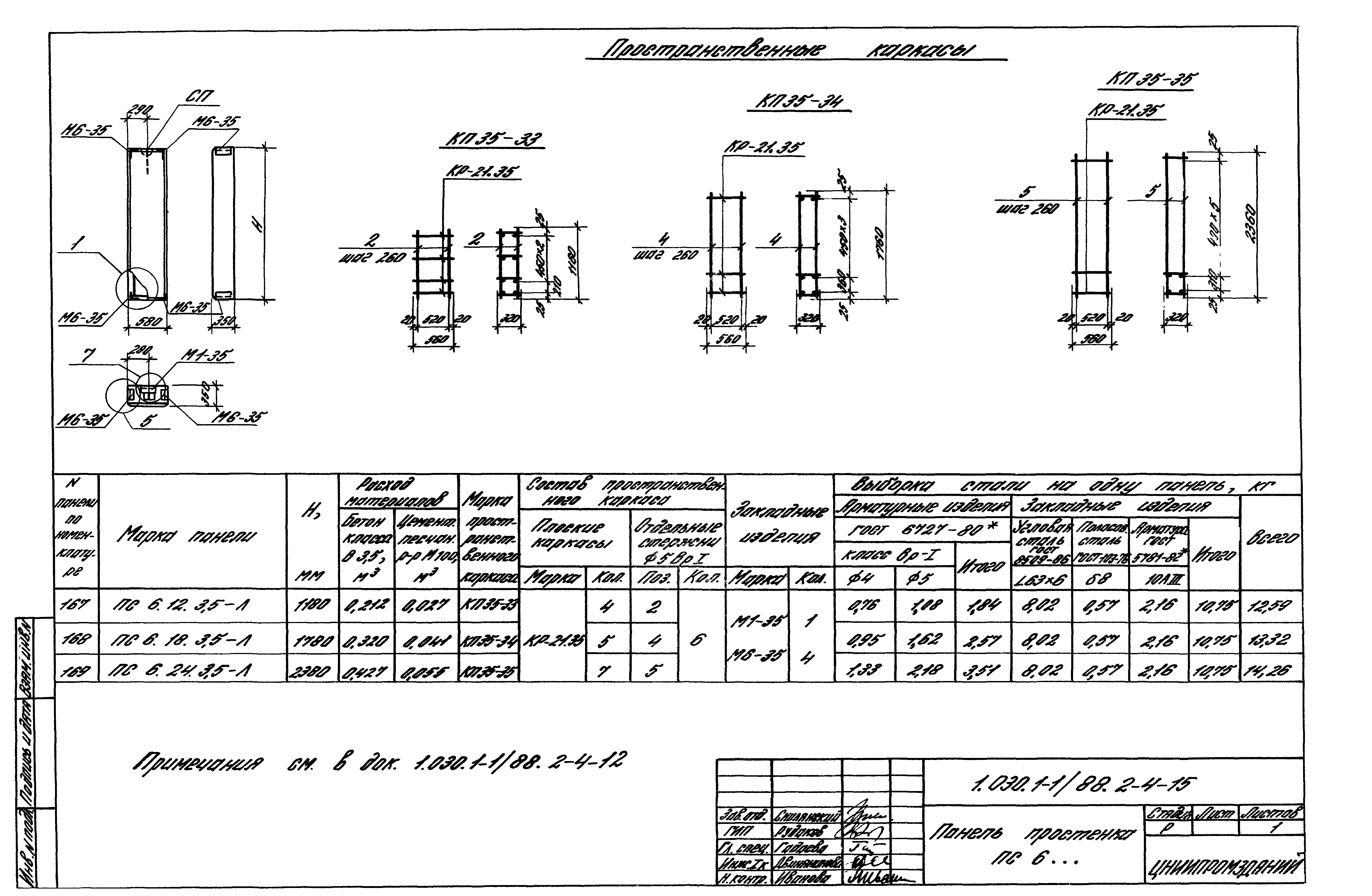 Серия 1.030.1-1/88