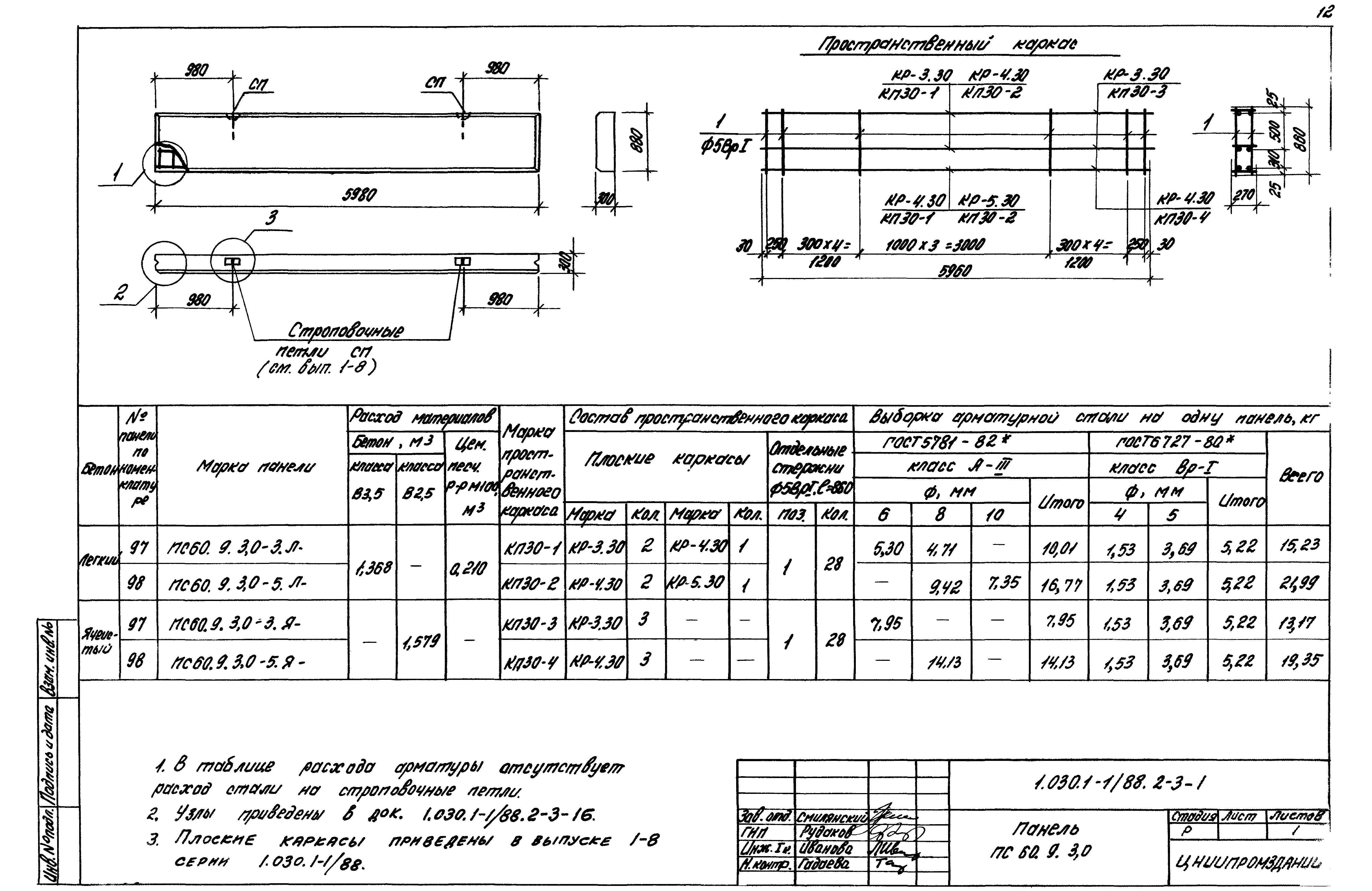 Серия 1.030.1-1/88