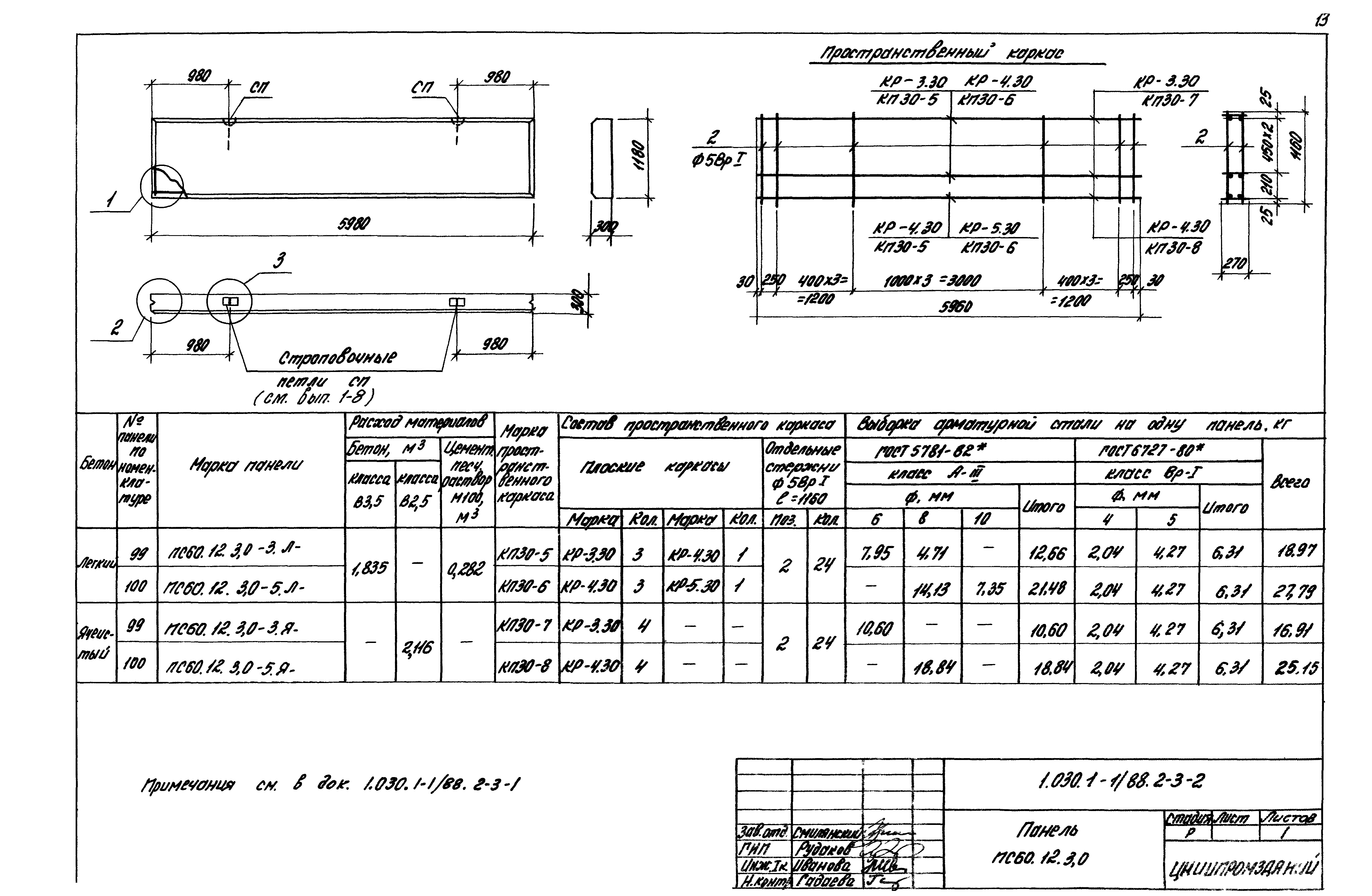 Серия 1.030.1-1/88