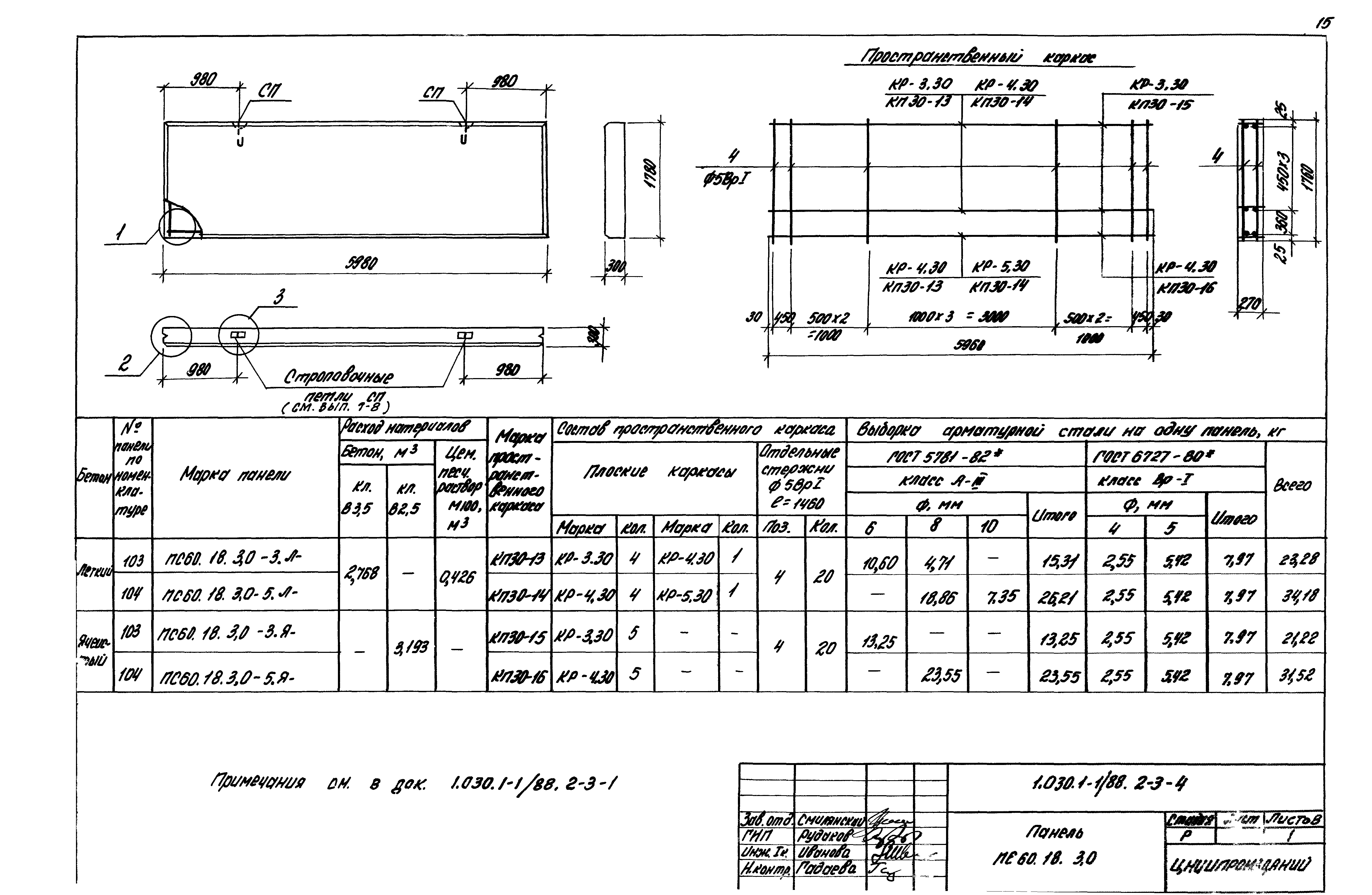 Серия 1.030.1-1/88