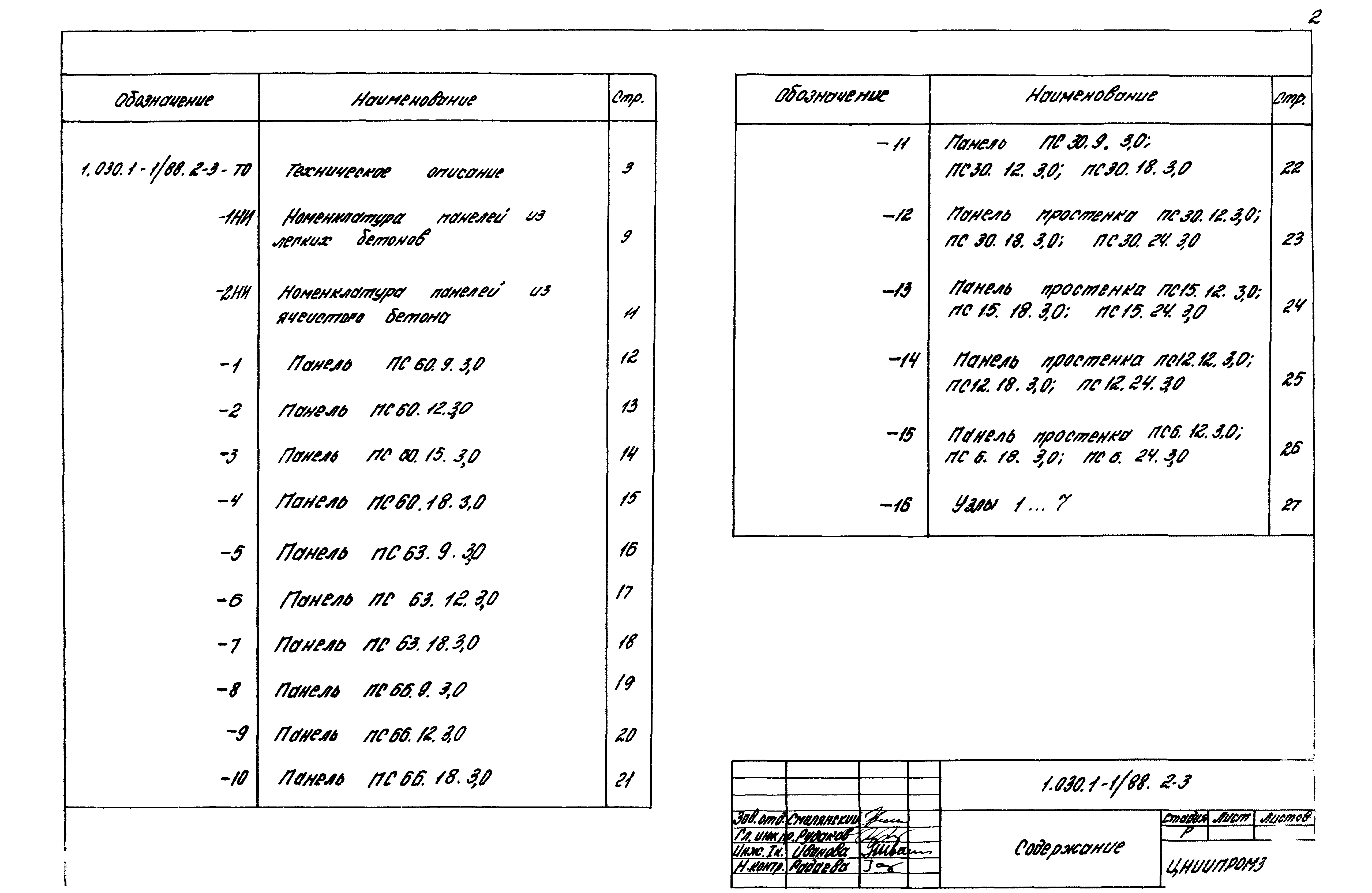 Серия 1.030.1-1/88