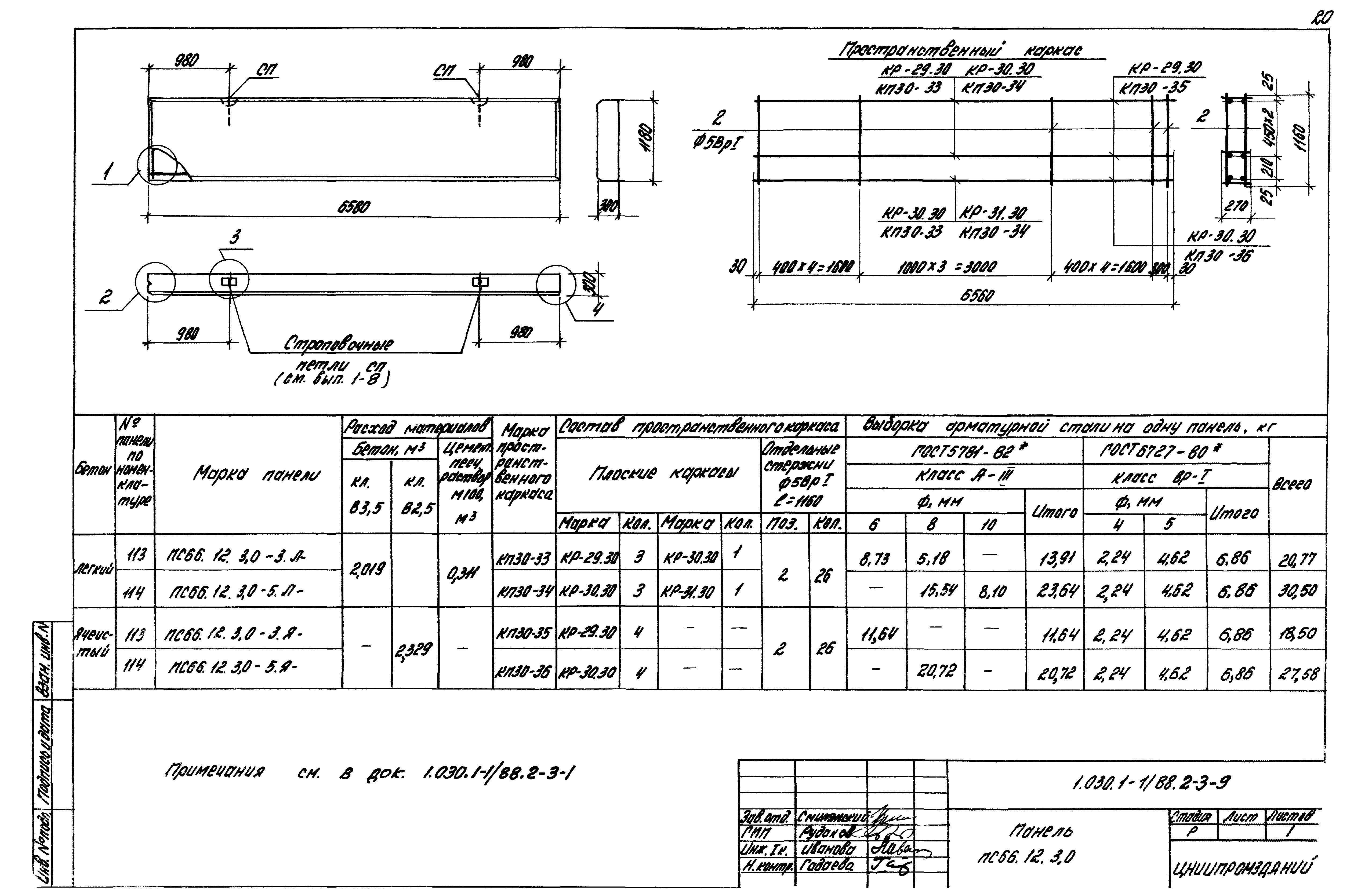 Серия 1.030.1-1/88