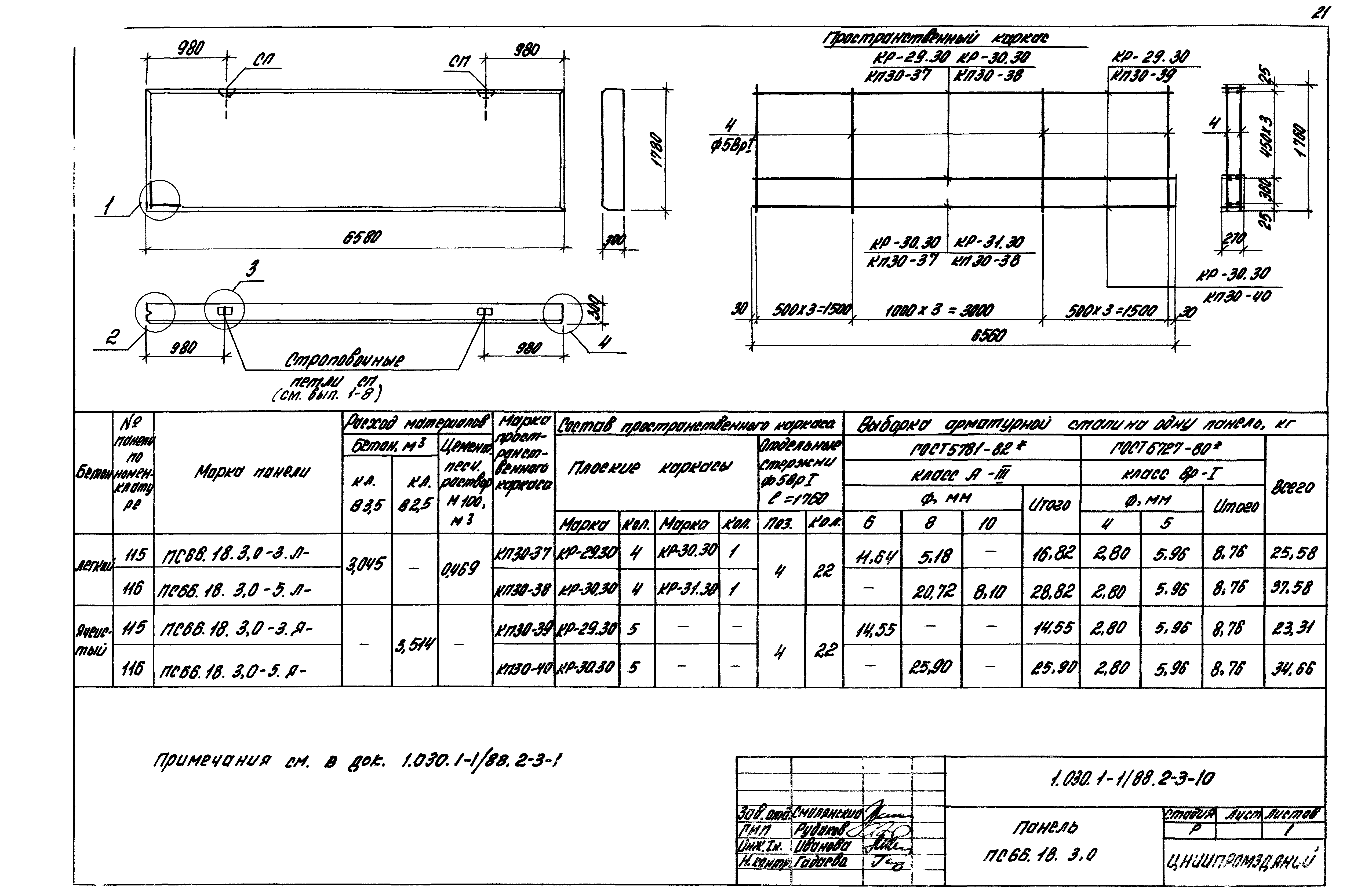 Серия 1.030.1-1/88