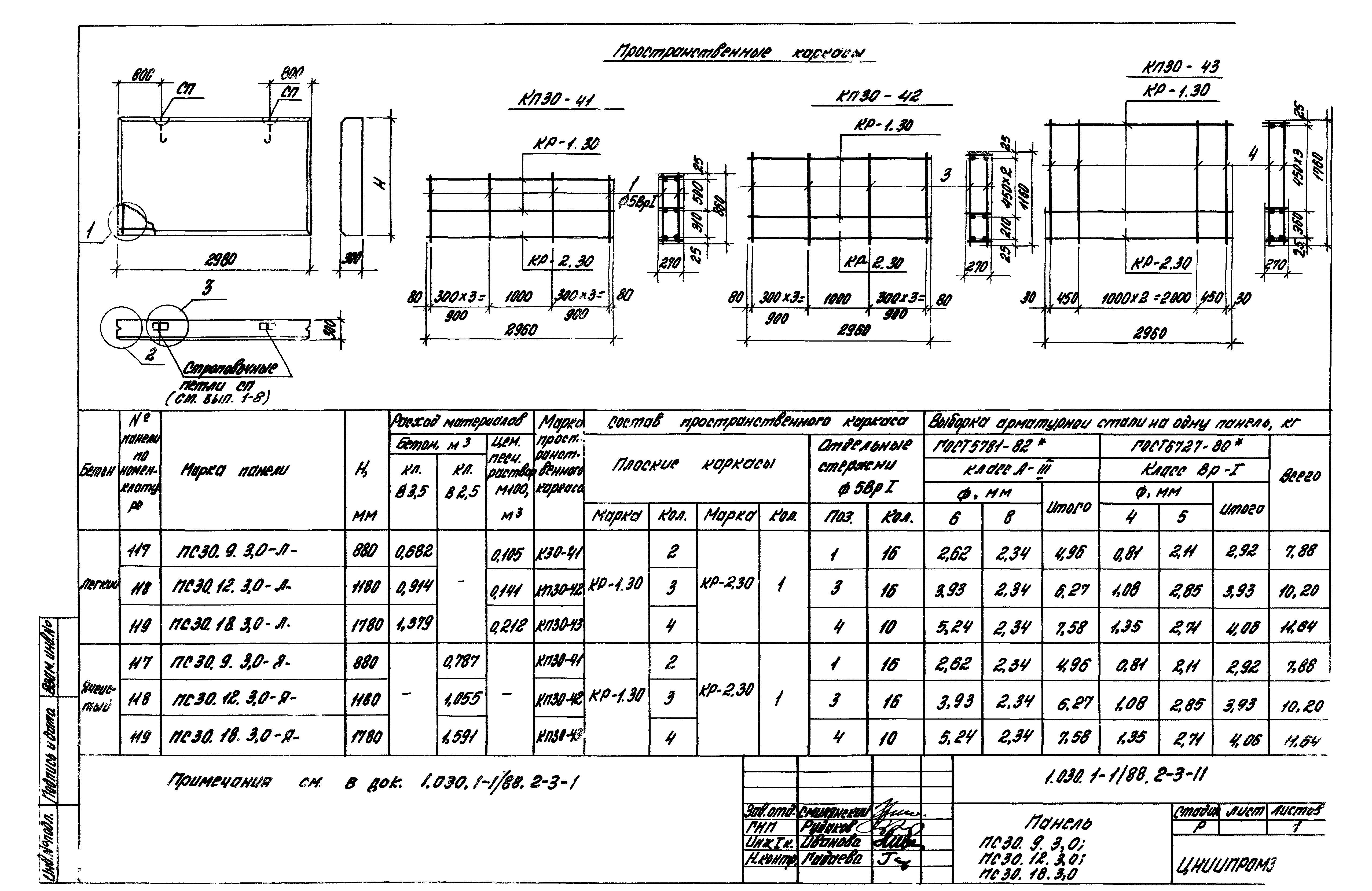 Серия 1.030.1-1/88