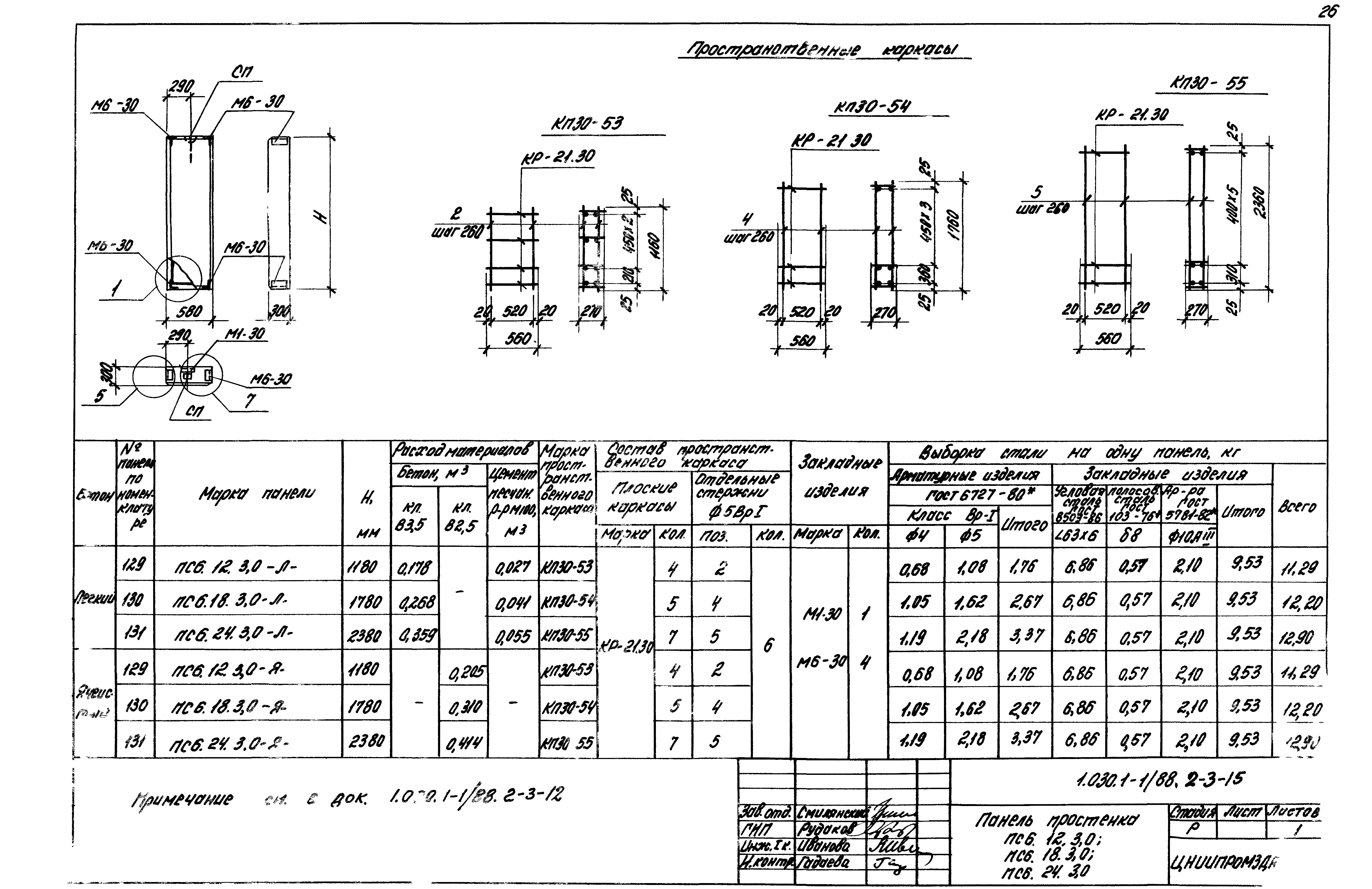 Серия 1.030.1-1/88