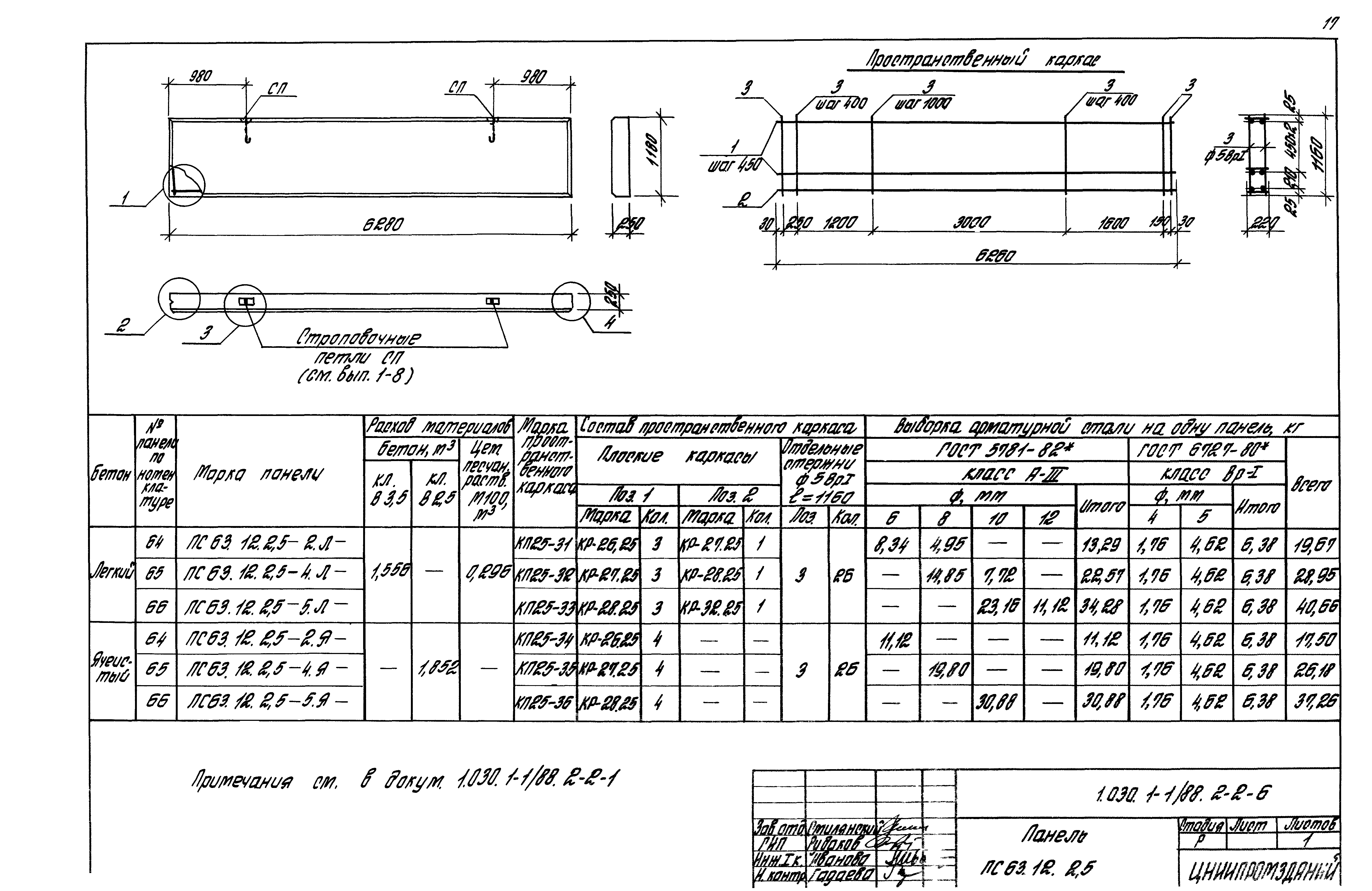 Серия 1.030.1-1/88